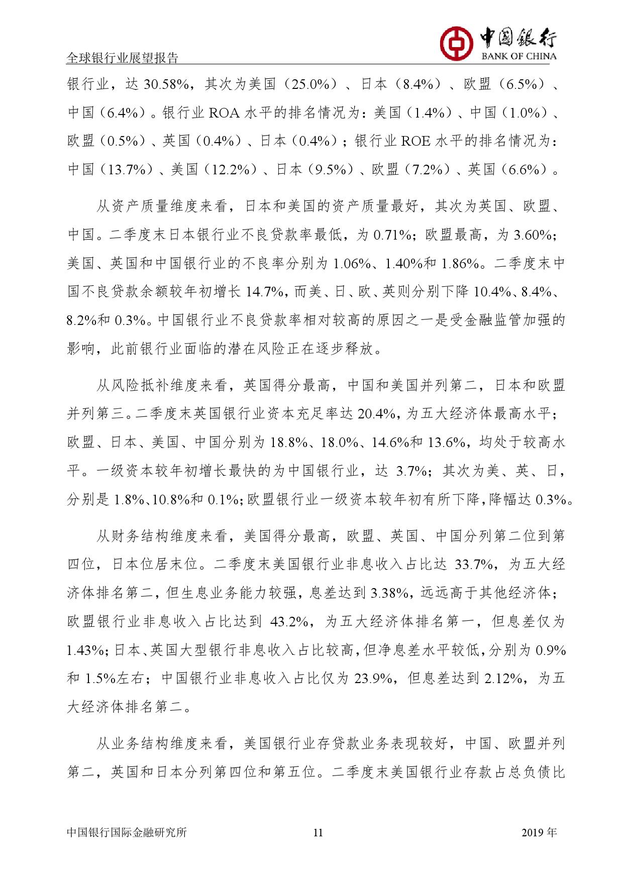 中国银行国际金融研究所：2019年中国银行全球银行业展望报告