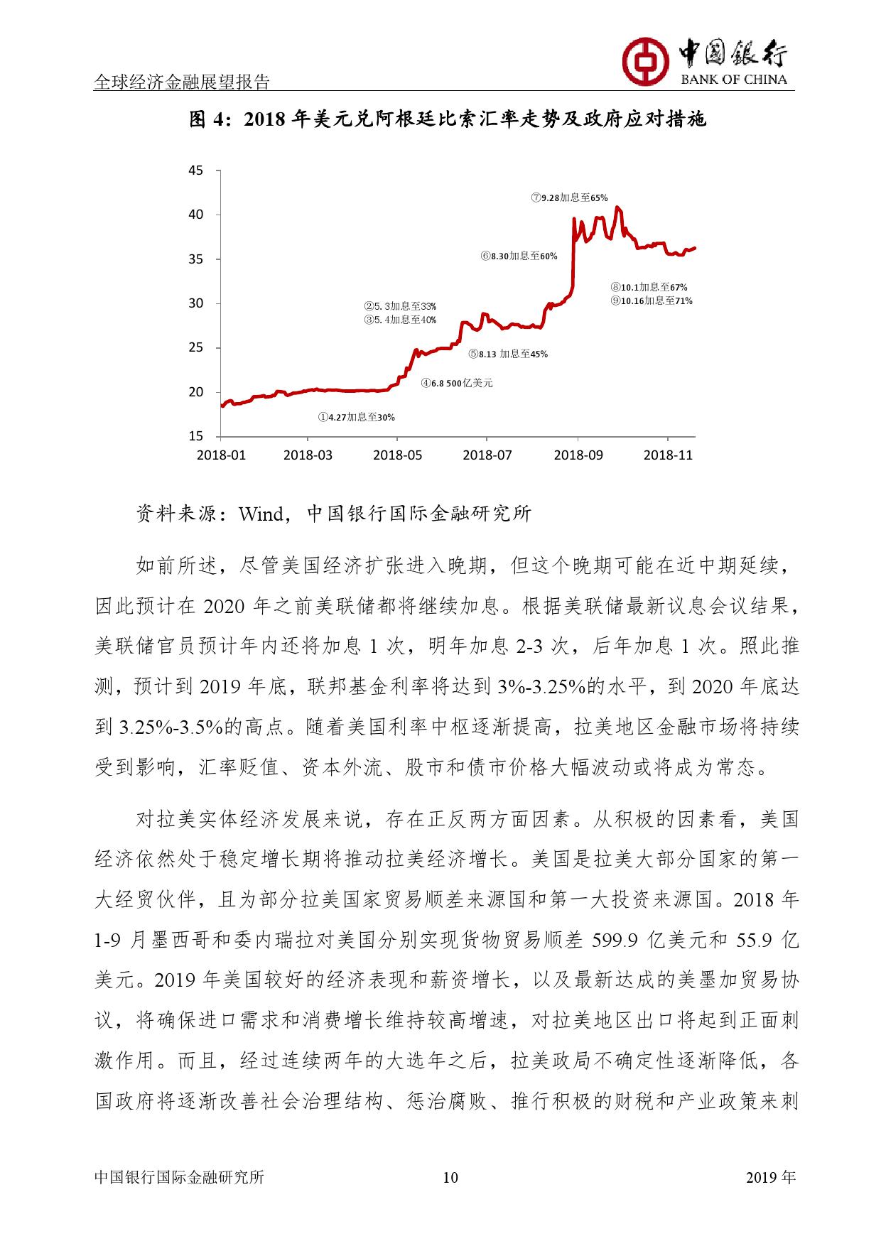 中国银行:2019年全球经济金融展望报告
