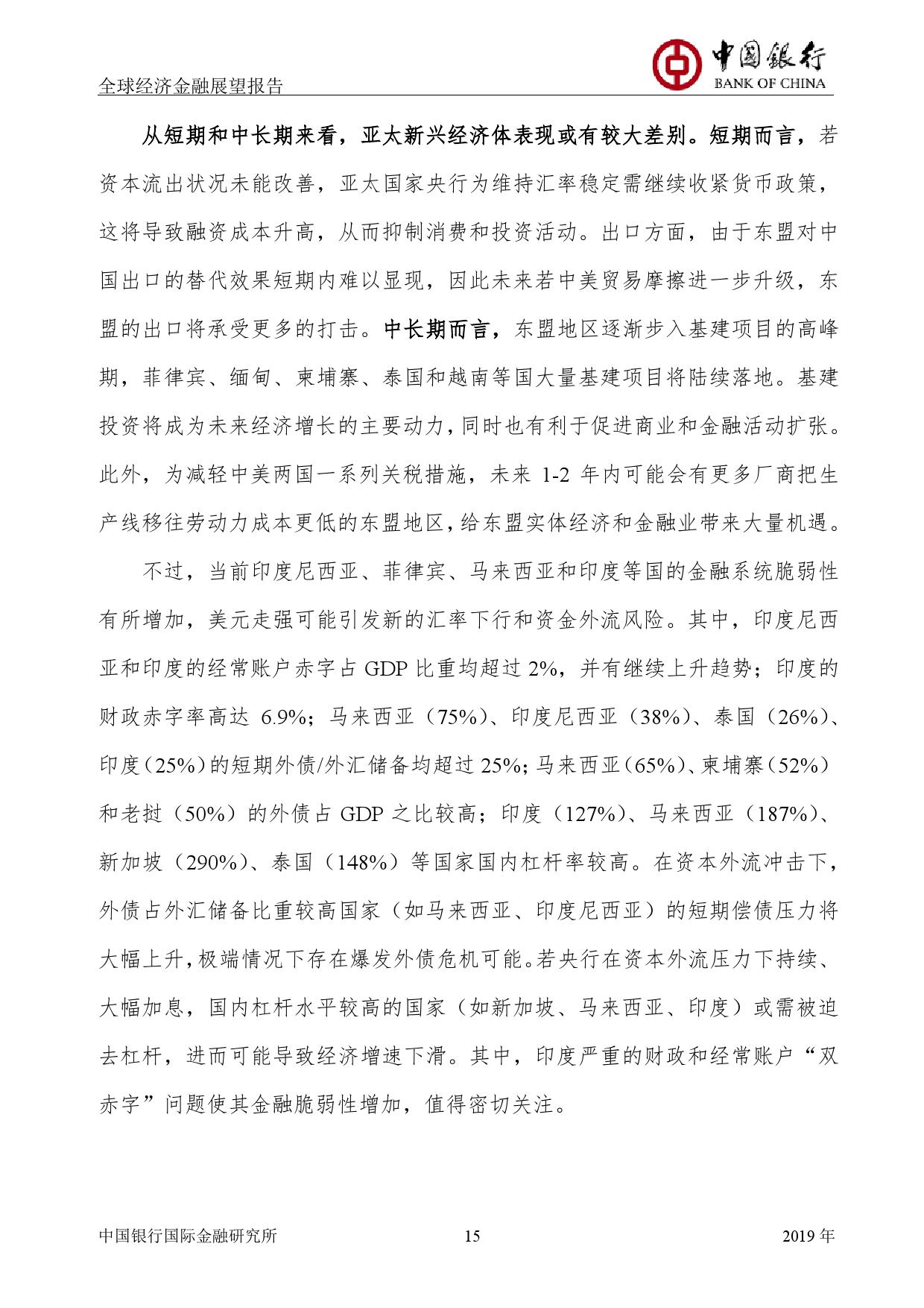中国银行:2019年全球经济金融展望报告