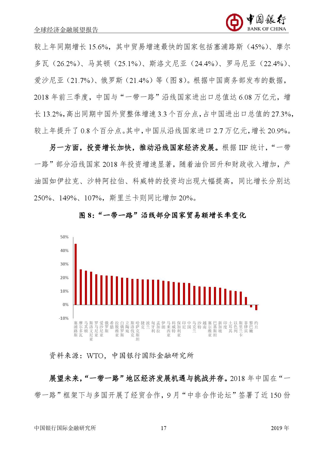 中国银行:2019年全球经济金融展望报告