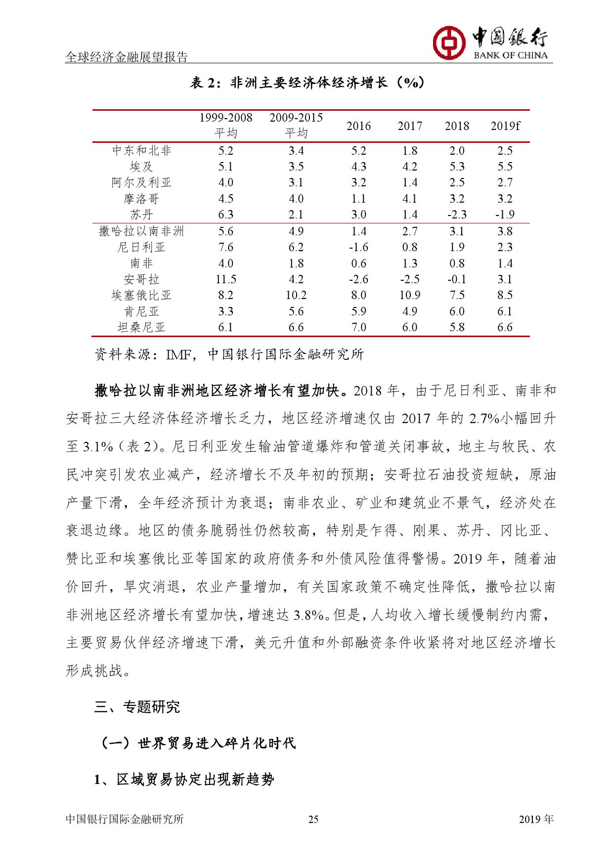 中国银行:2019年全球经济金融展望报告