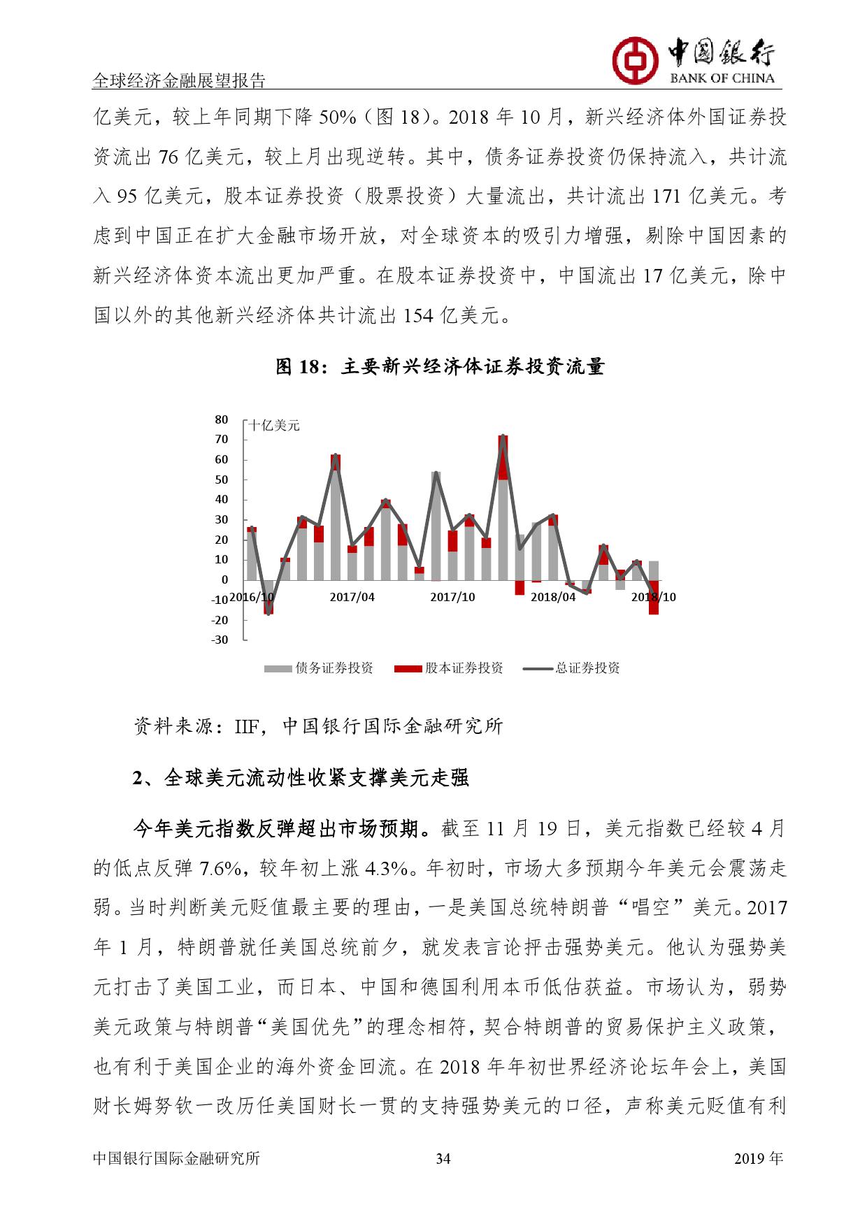 中国银行:2019年全球经济金融展望报告