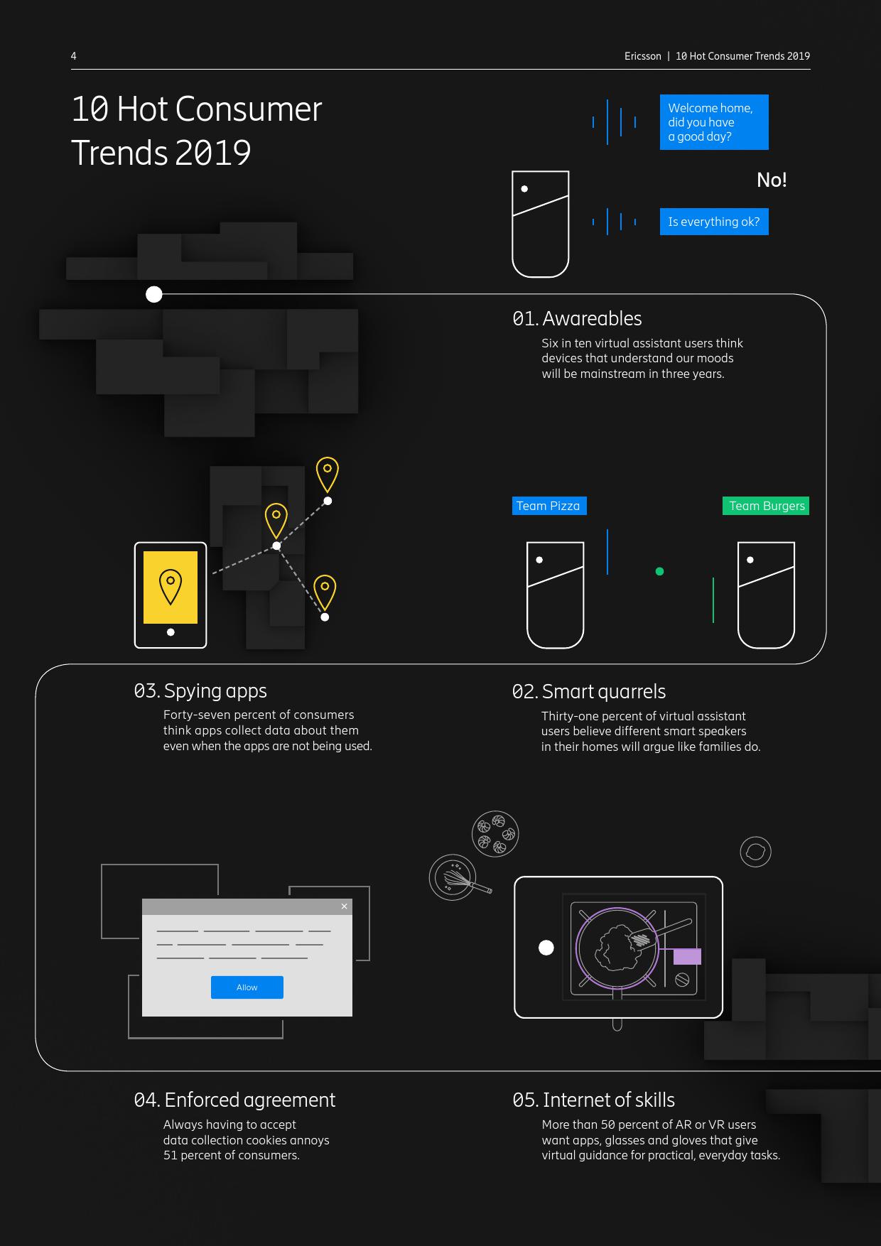 爱立信：2019年十大热门消费者趋势报告