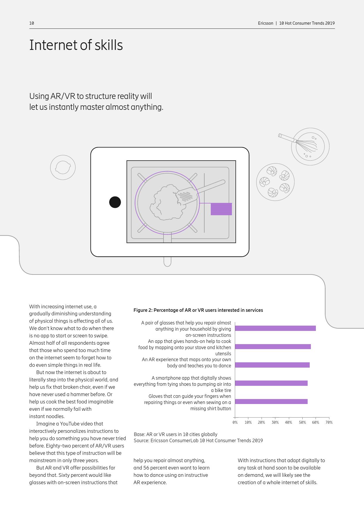 爱立信：2019年十大热门消费者趋势报告
