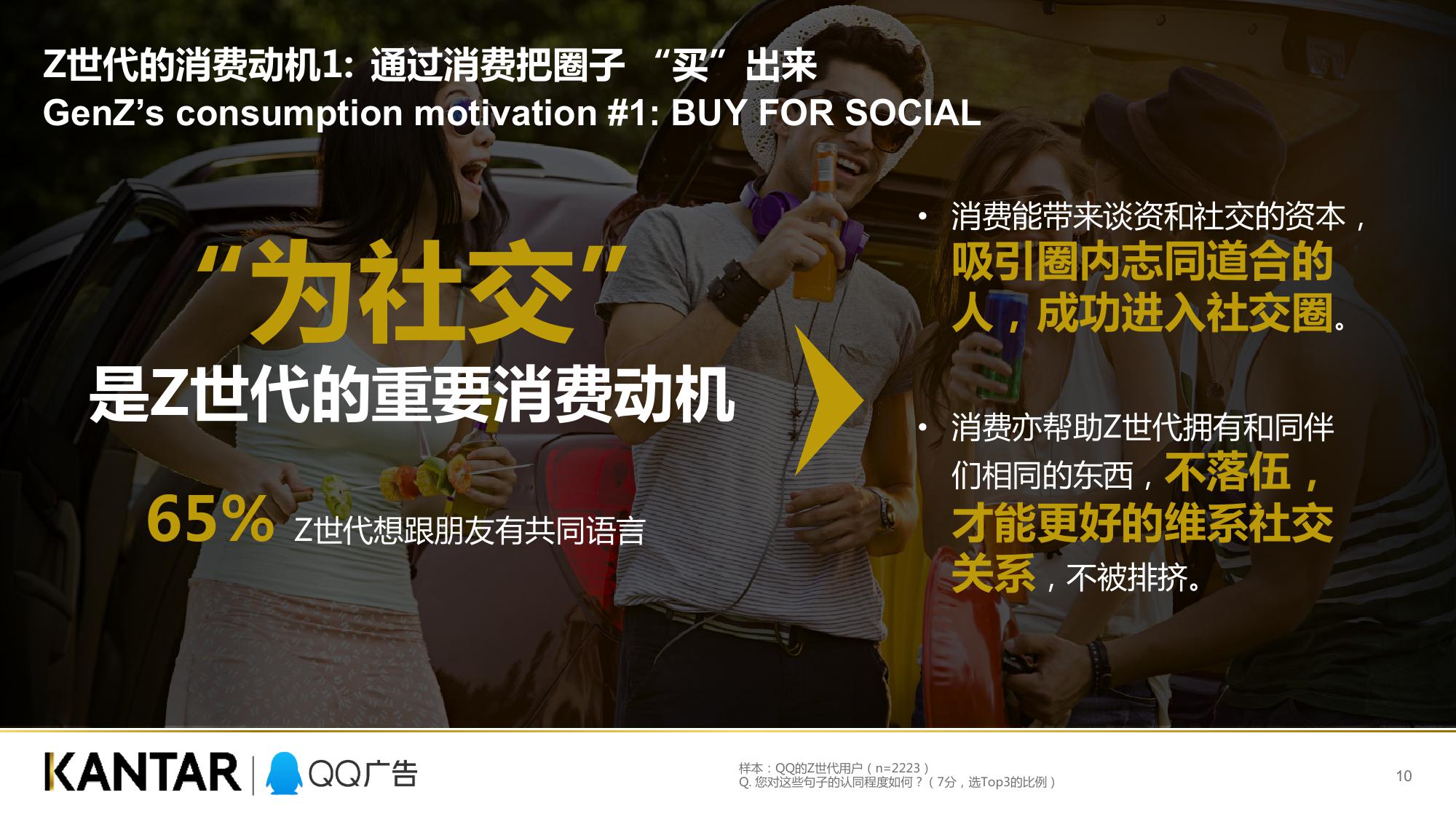 QQ广告凯度：Z世代消费力白皮书（199it）