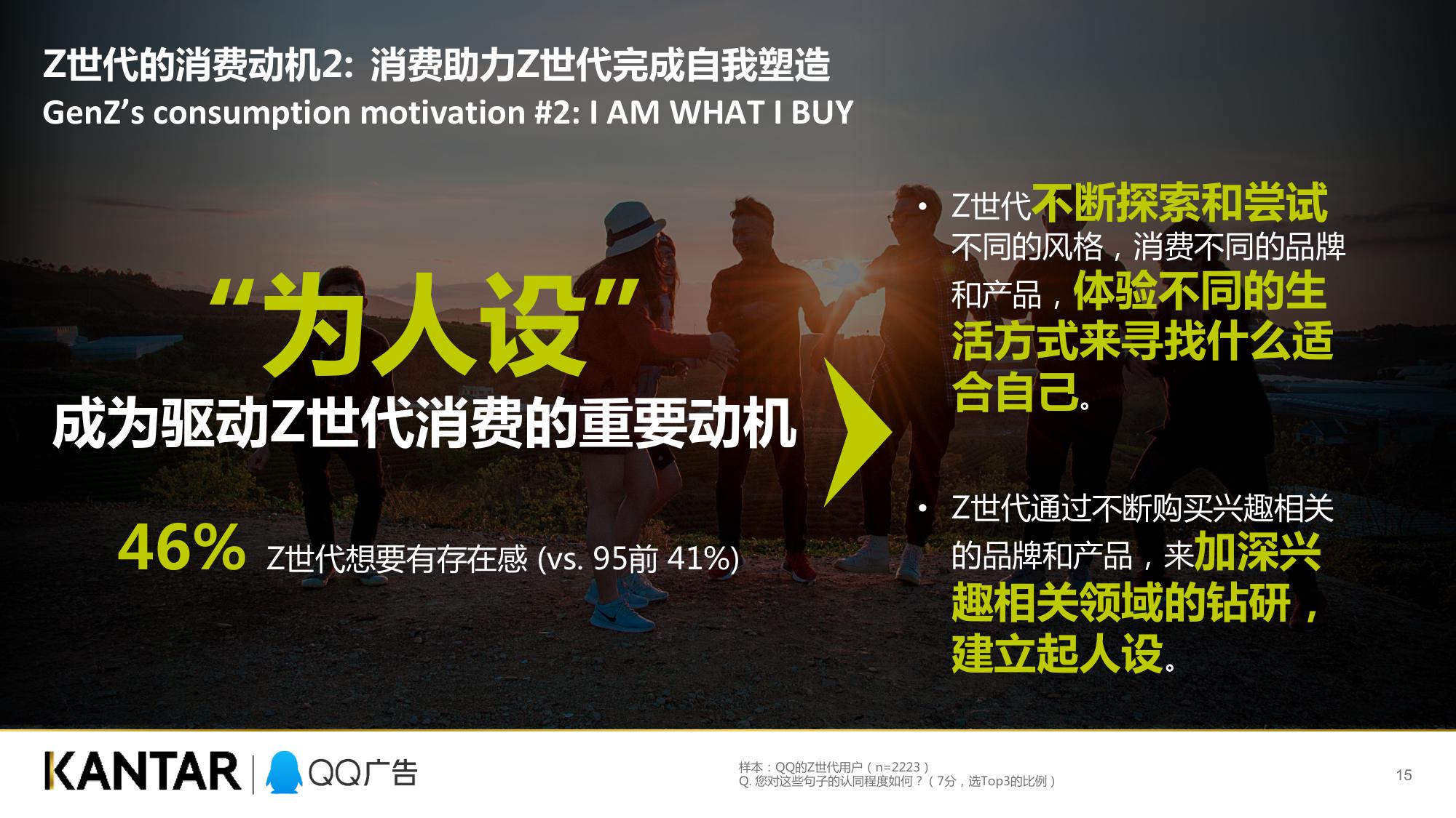 QQ广告凯度：Z世代消费力白皮书（199it）