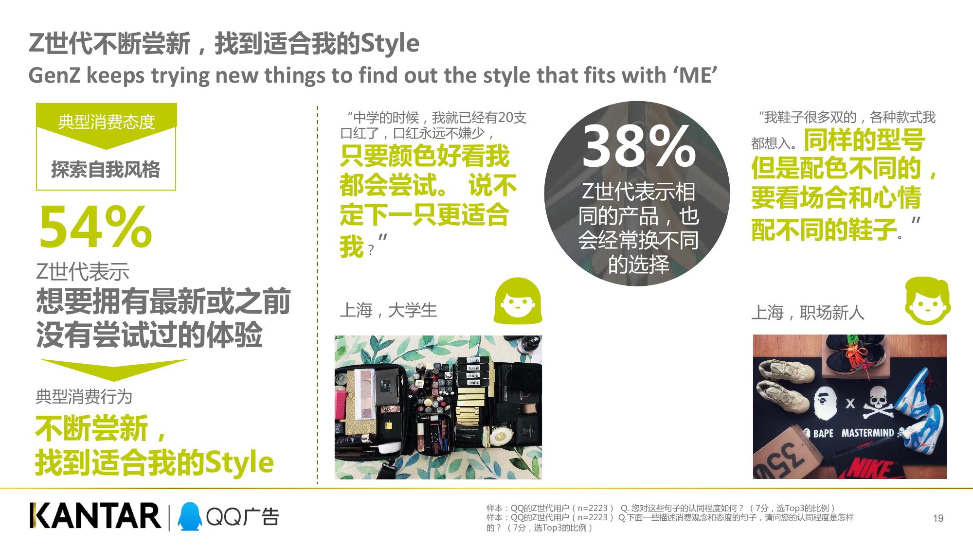 QQ广告凯度：Z世代消费力白皮书（199it）