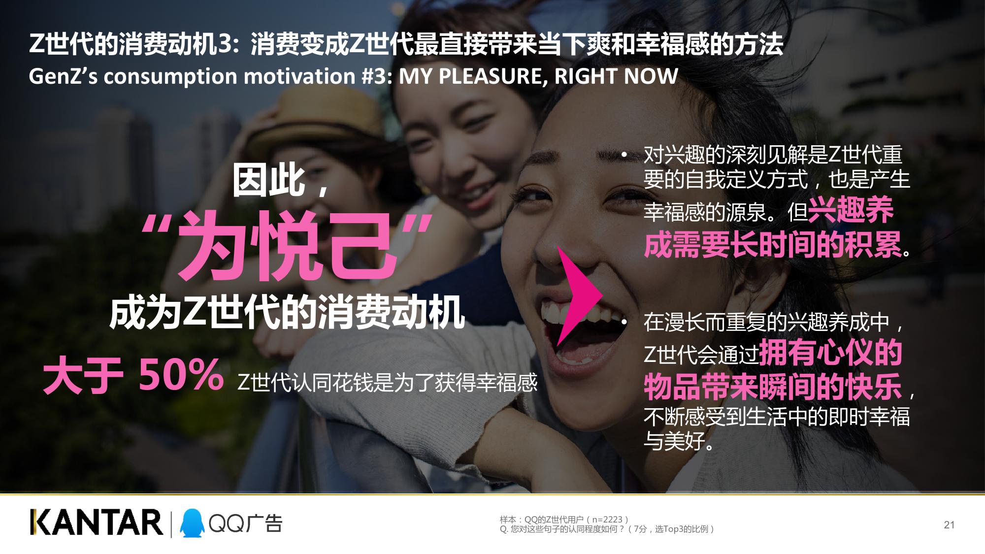 QQ广告凯度：Z世代消费力白皮书（199it）