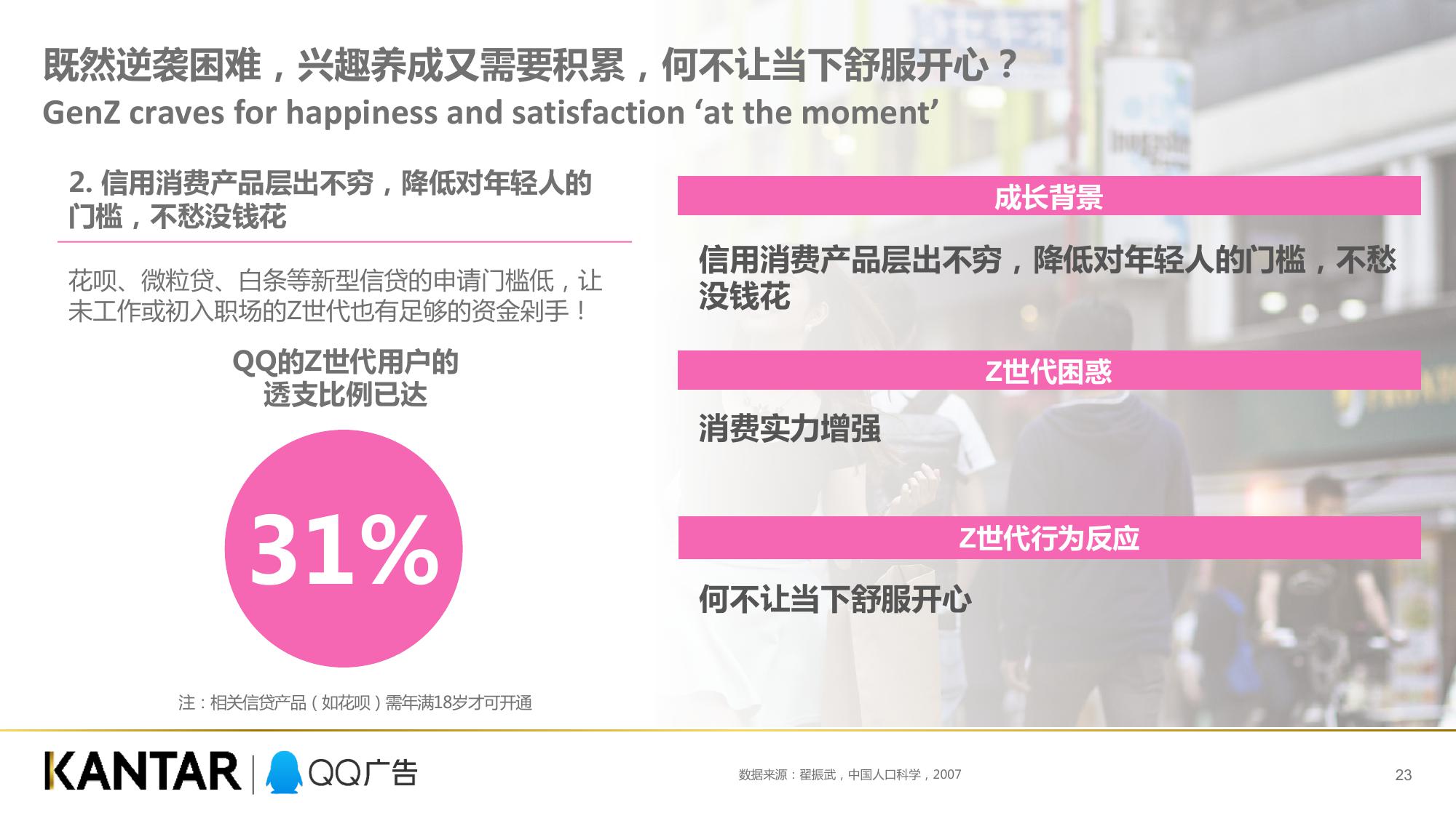 QQ广告凯度：Z世代消费力白皮书（199it）