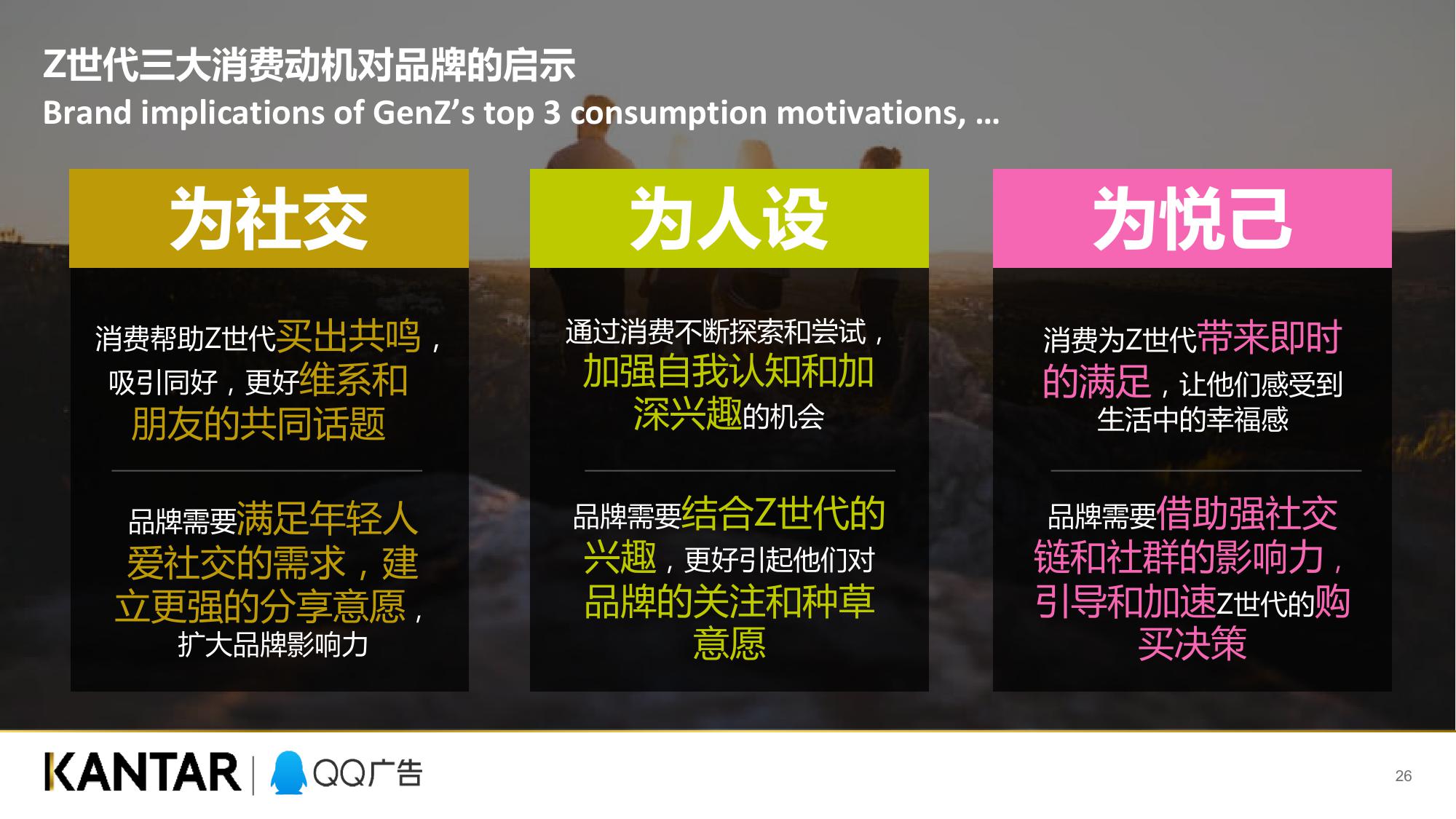 QQ广告凯度：Z世代消费力白皮书（199it）