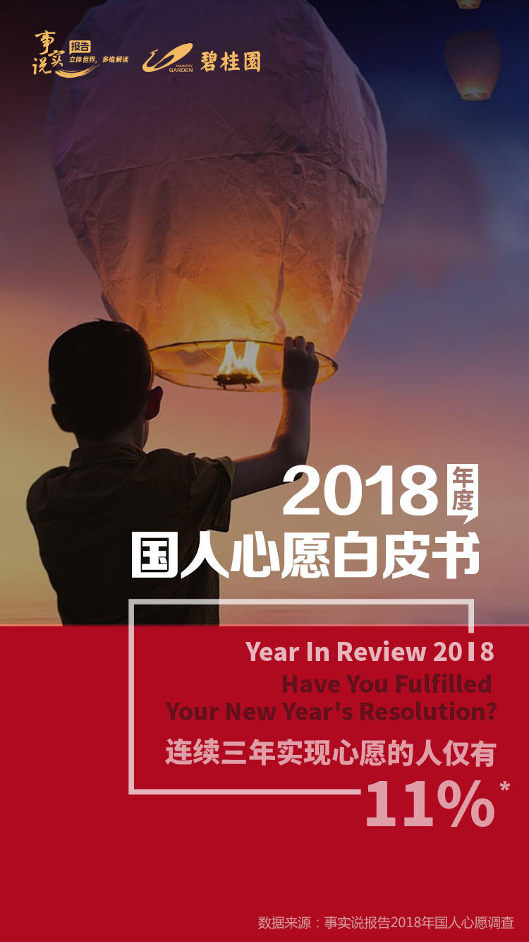 腾讯新闻：2018年度国人心愿白皮书