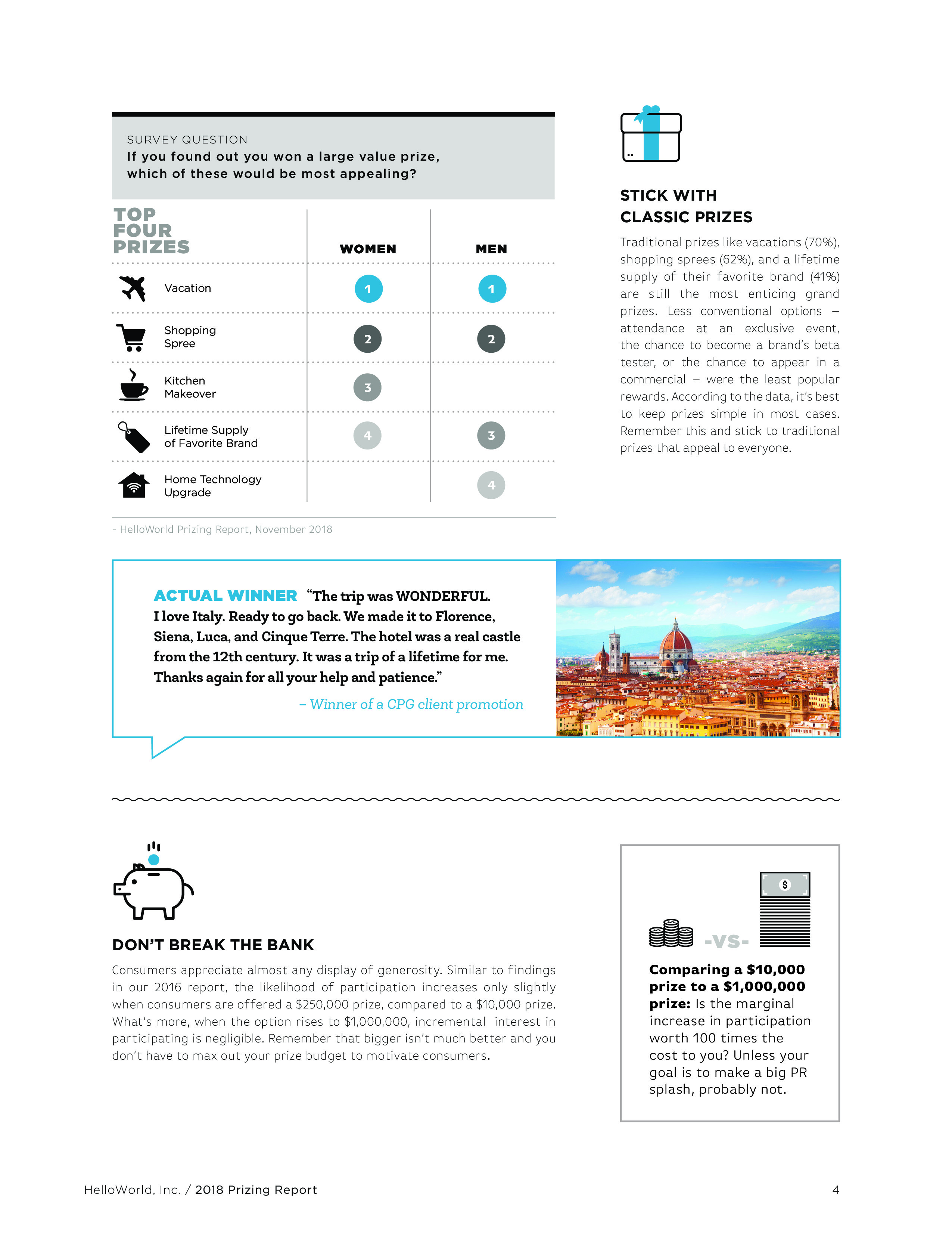 HelloWorld：2018年奖励调查报告