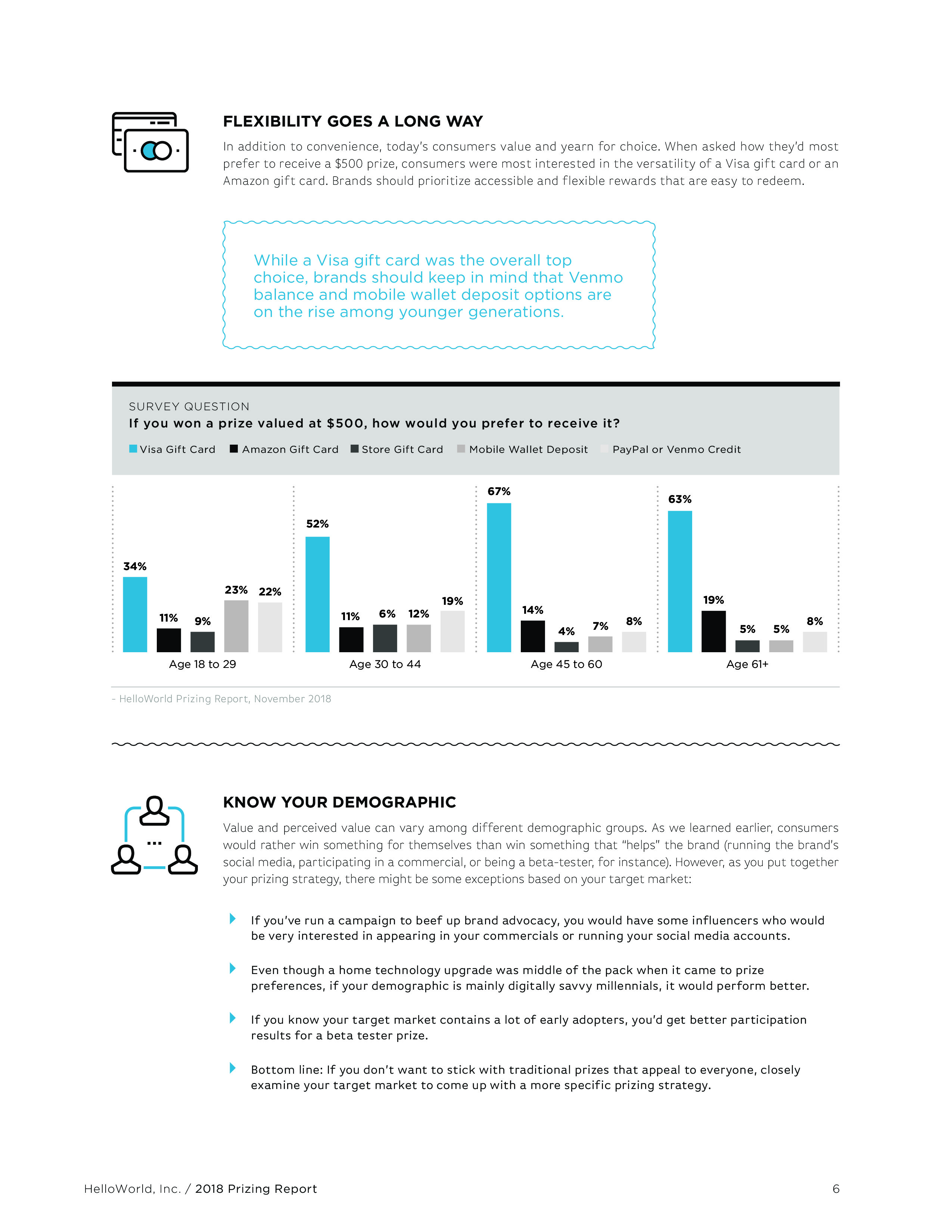 HelloWorld：2018年奖励调查报告