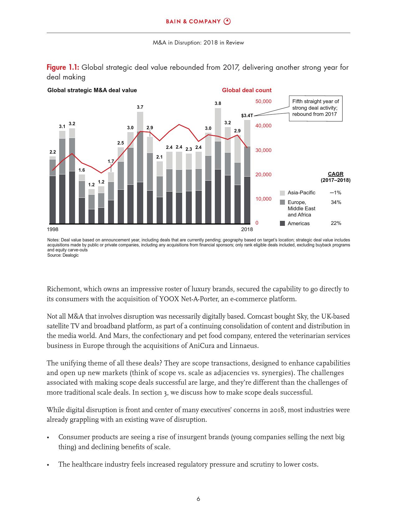 贝恩咨询:2018全球并购市场年度报告