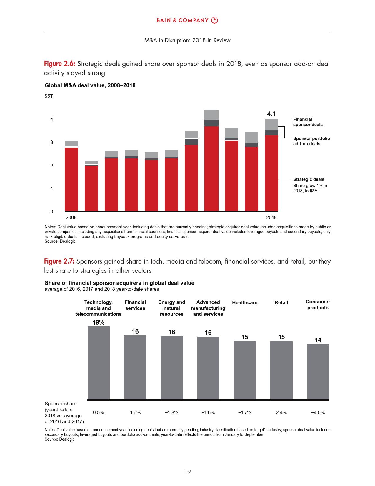 贝恩咨询:2018全球并购市场年度报告
