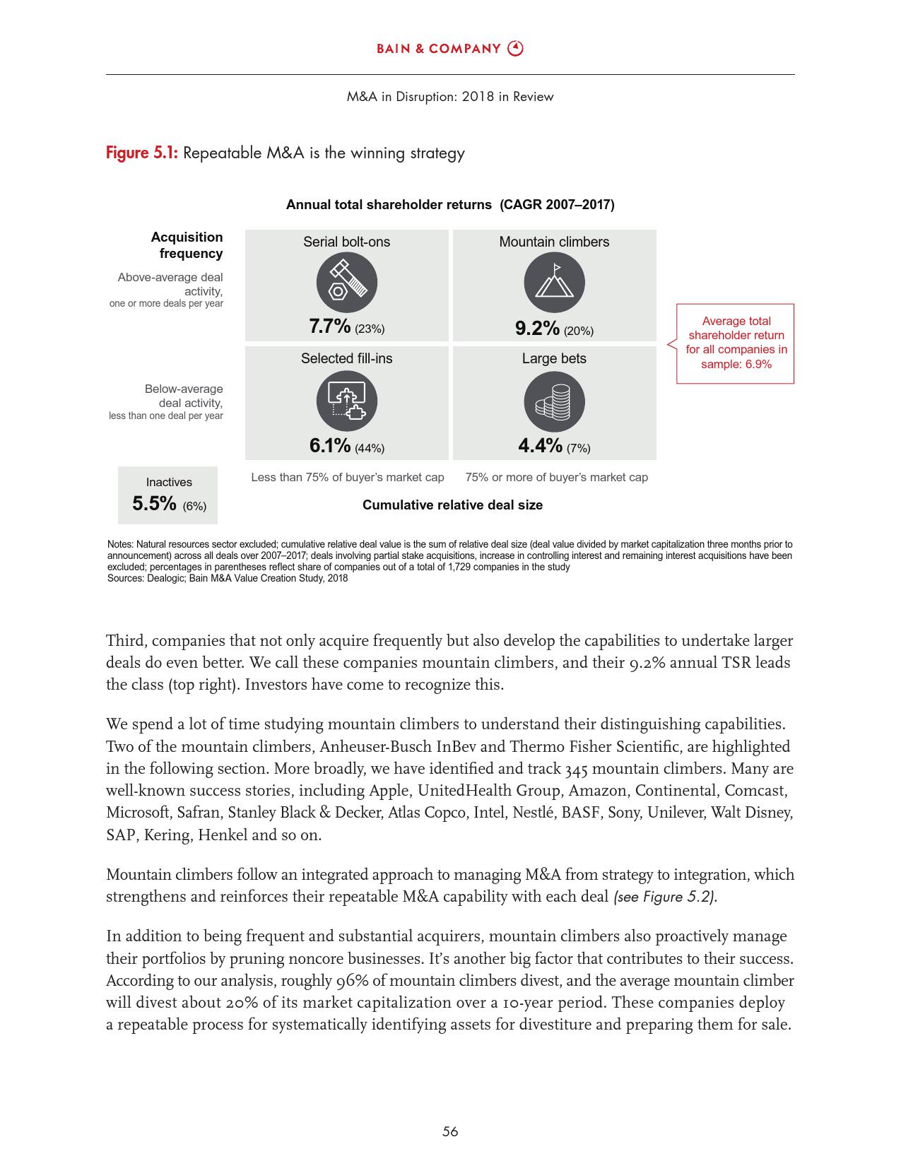贝恩咨询:2018全球并购市场年度报告