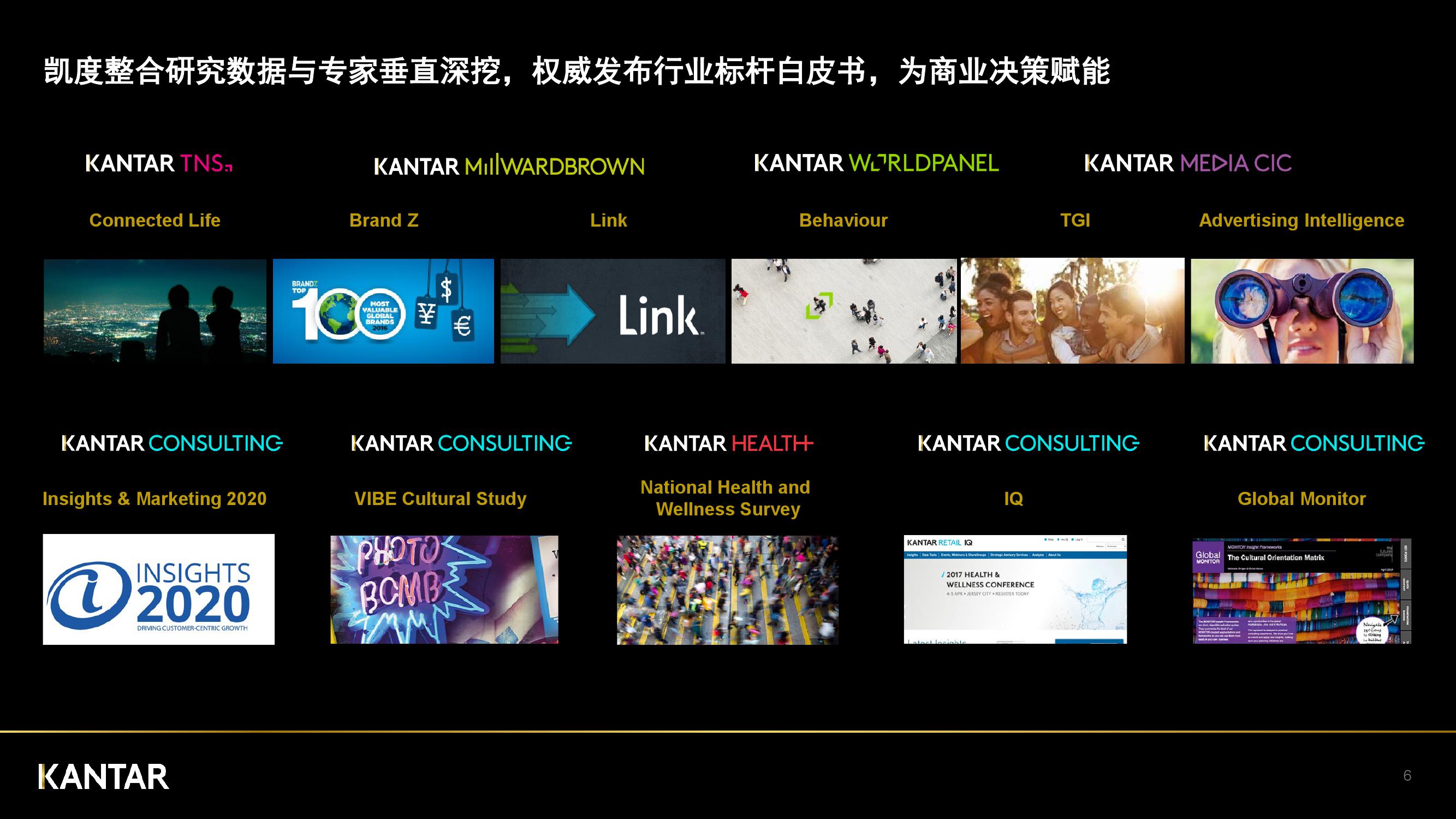 凯度：2018年中国社交媒体影响报告（199it）