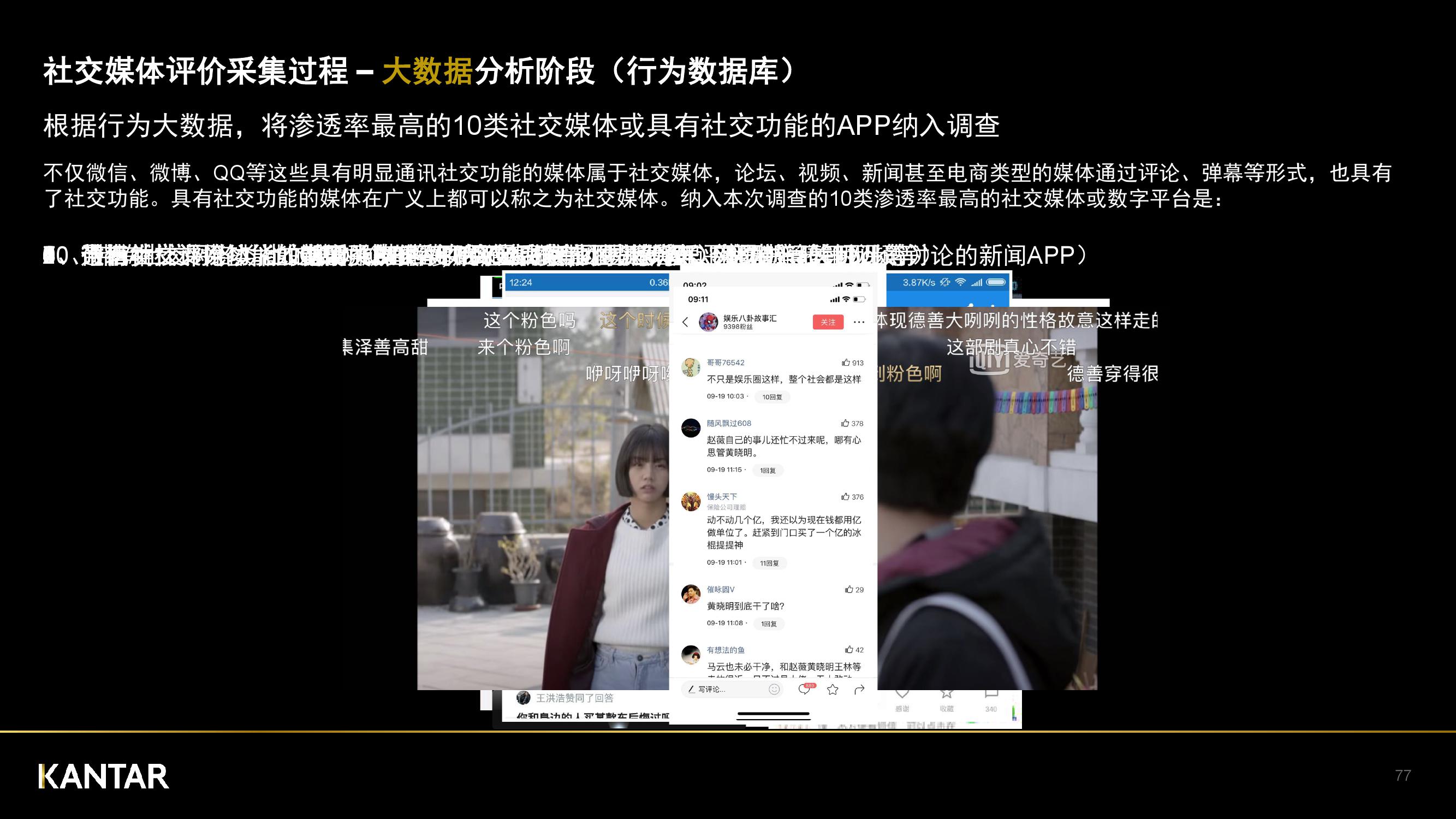 凯度：2018年中国社交媒体影响报告（199it）