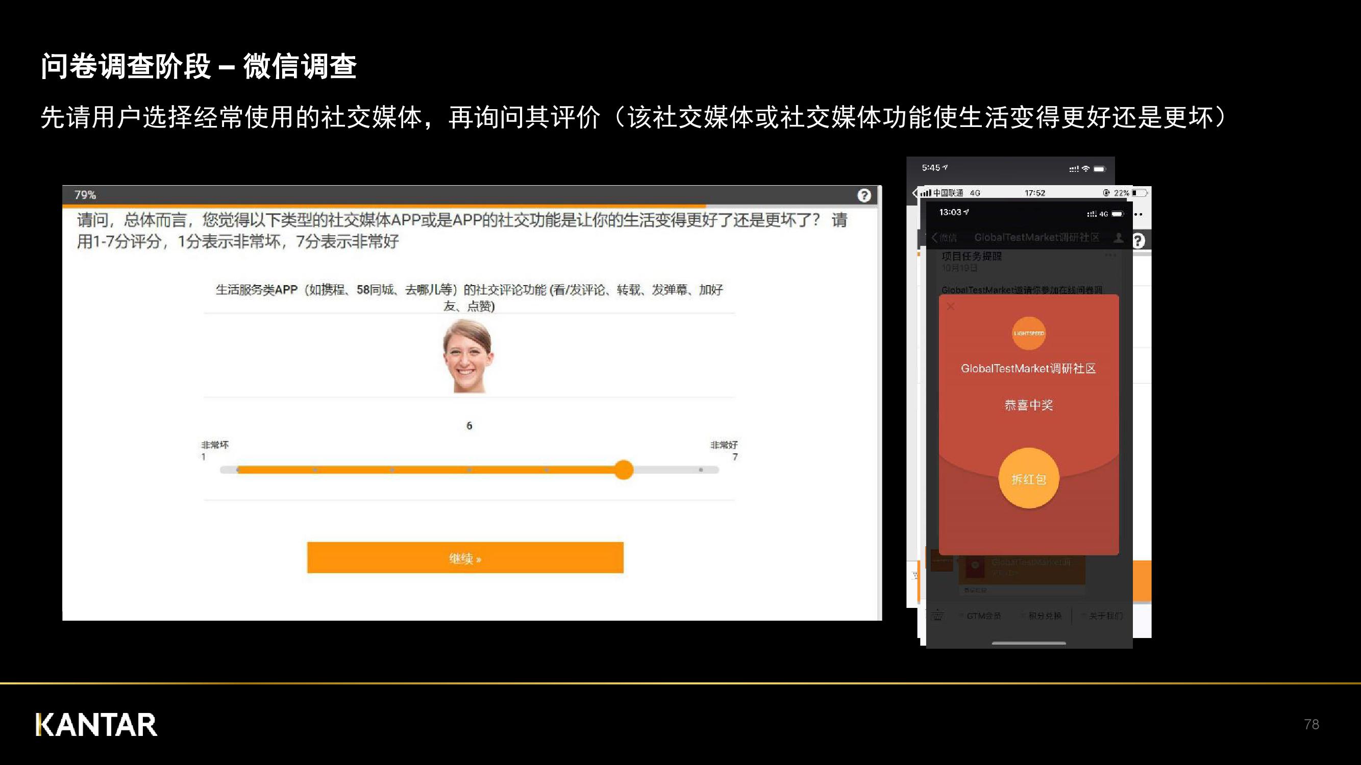 凯度：2018年中国社交媒体影响报告（199it）