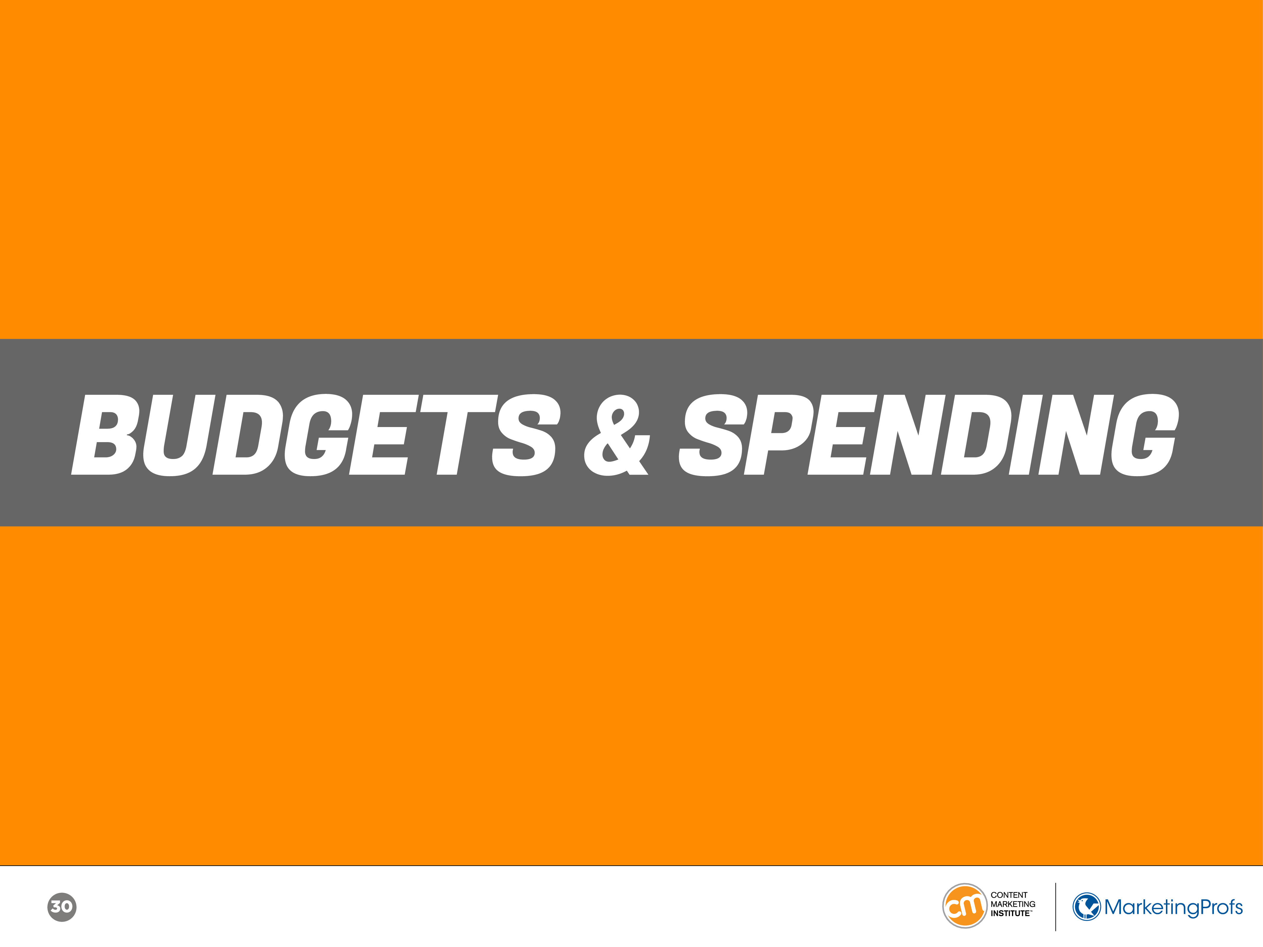 CMI:2019年B2C内容营销报告