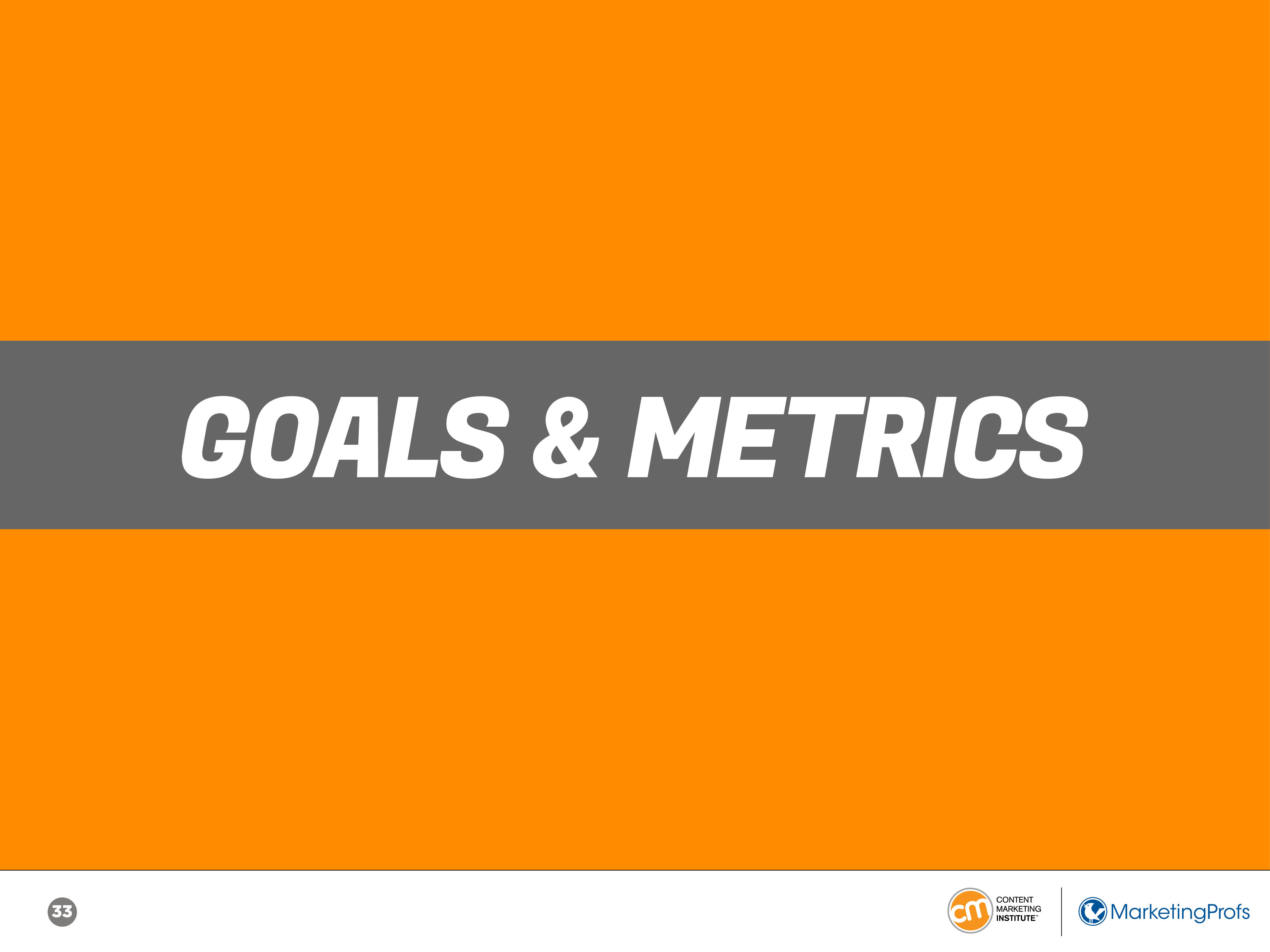 CMI:2019年B2C内容营销报告