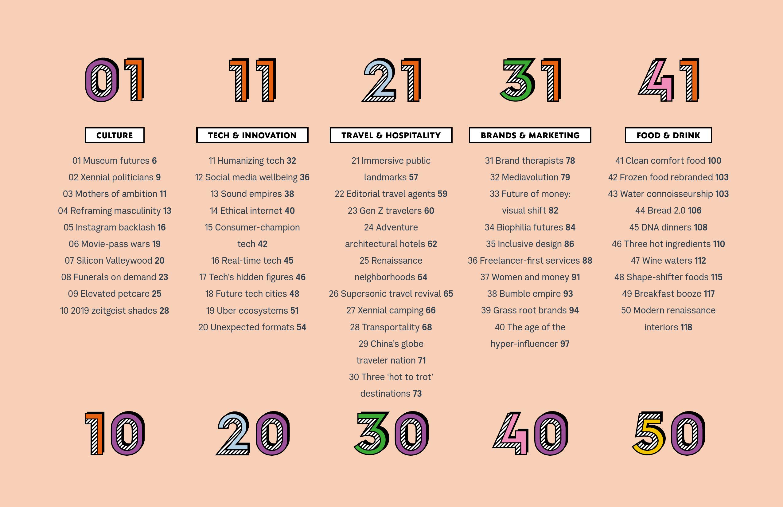 智威汤逊:2019全球100大趋势报告(237页)