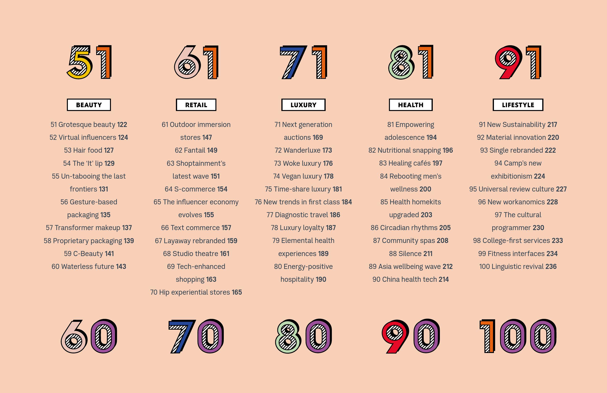智威汤逊:2019全球100大趋势报告(237页)