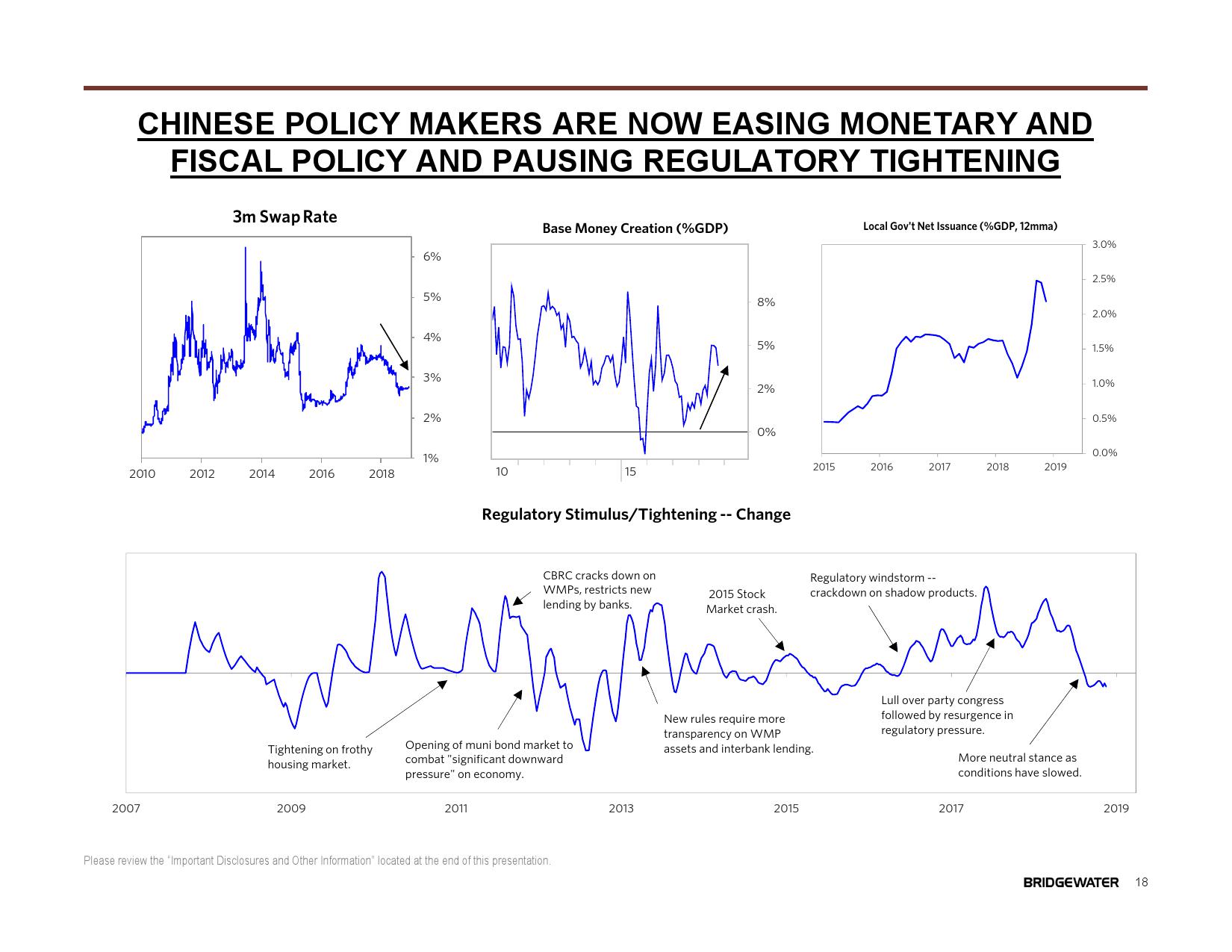 桥水:2019全球展望