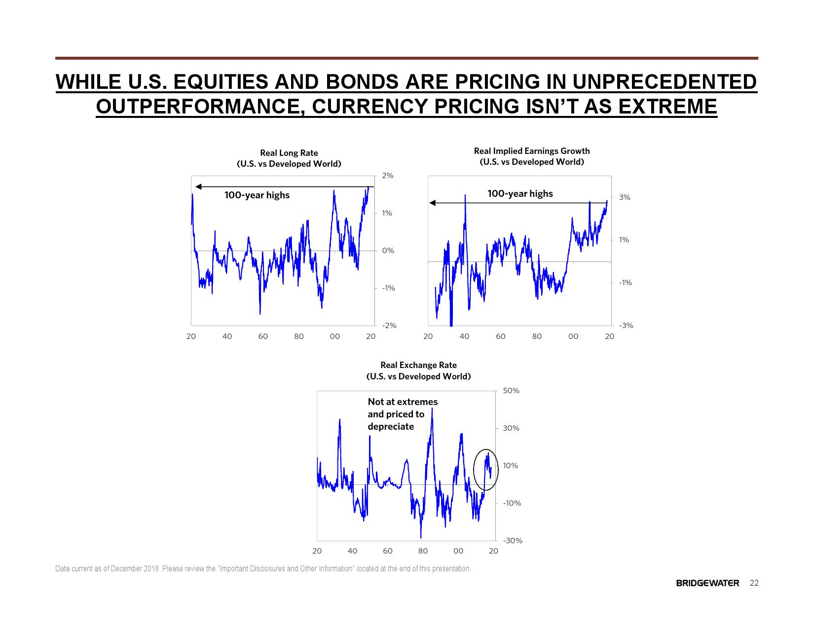 桥水:2019全球展望