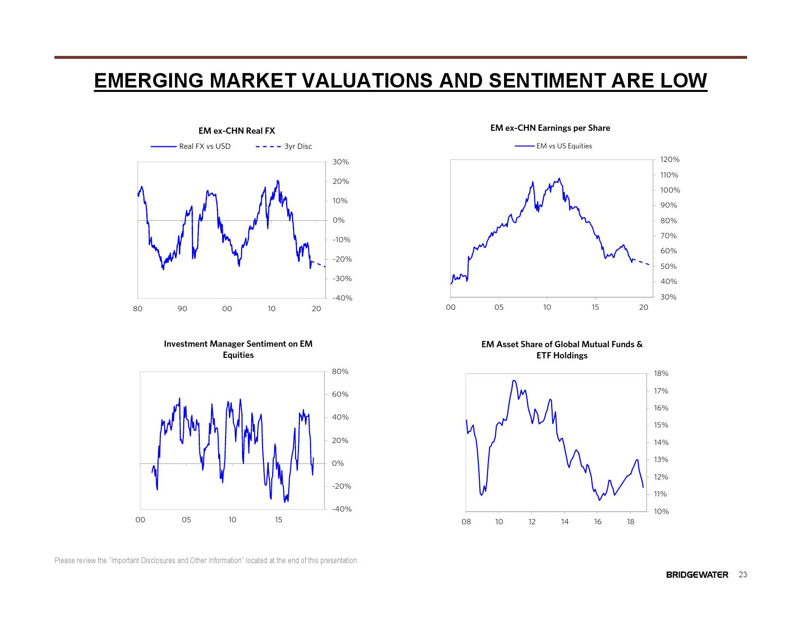 桥水:2019全球展望