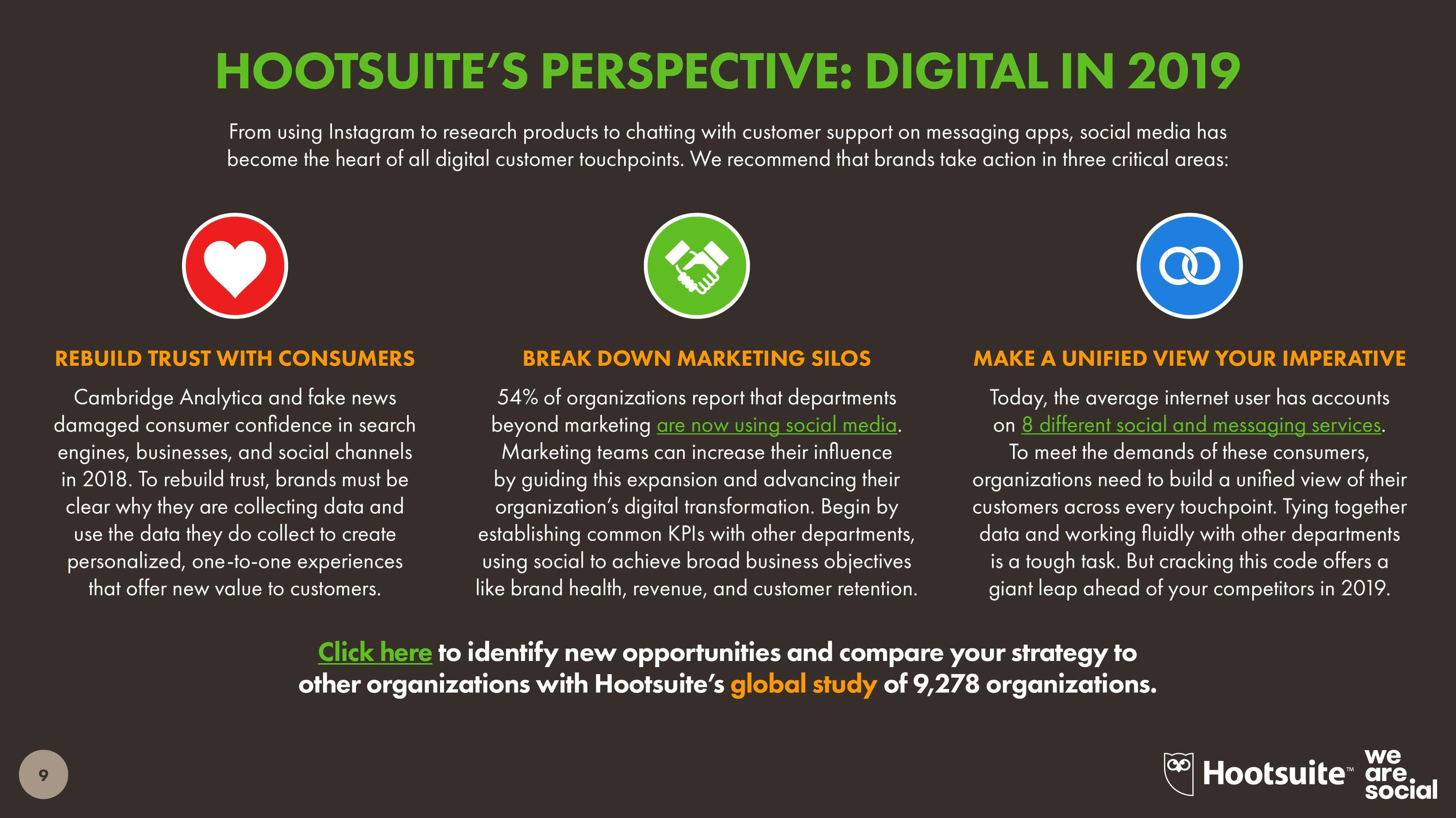 We Are Social:2019年全球数字报告