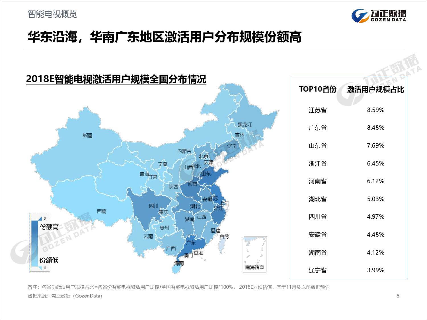 勾正数据：2019年家庭数据营销趋势报告