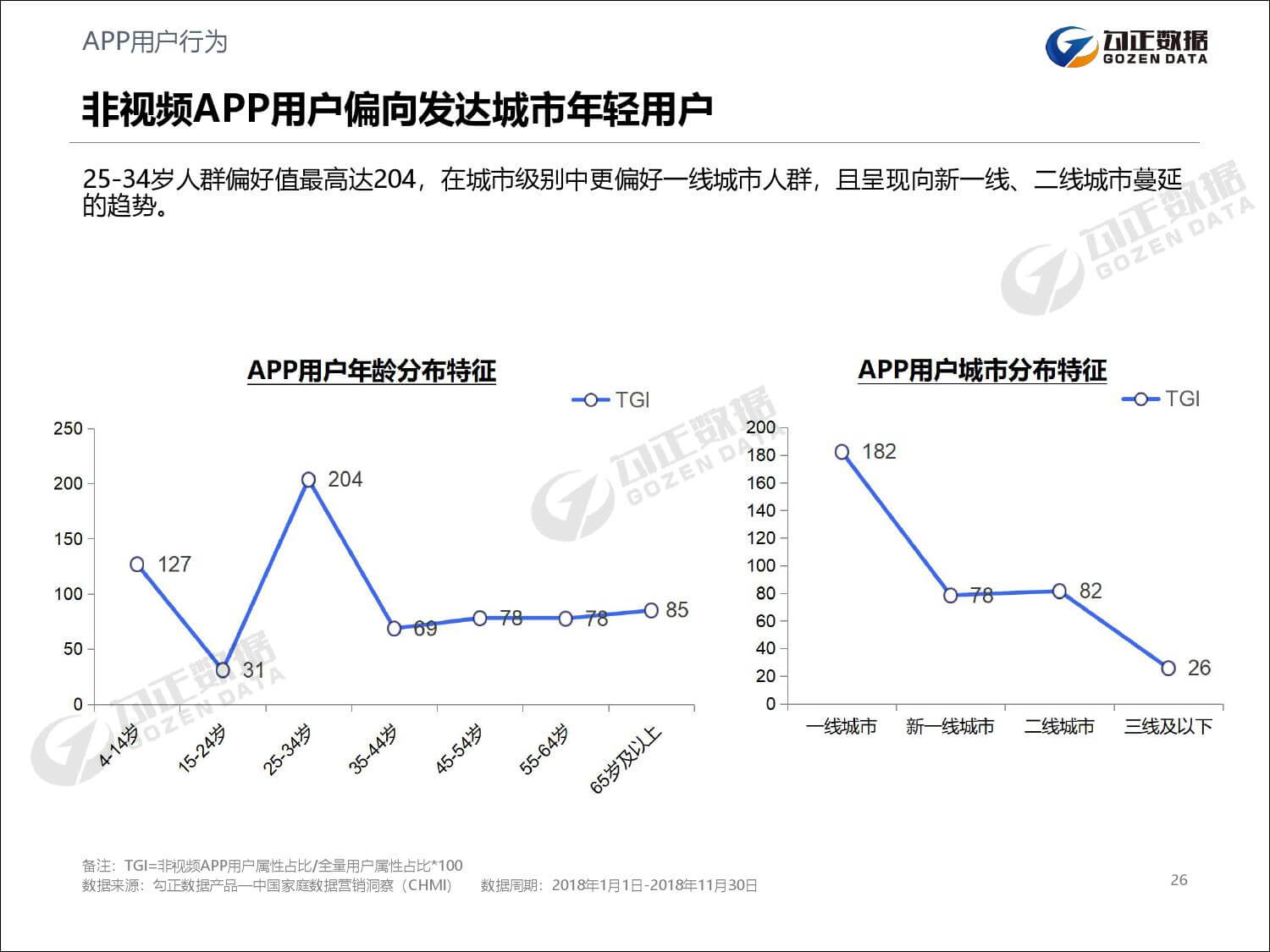 勾正数据：2019年家庭数据营销趋势报告