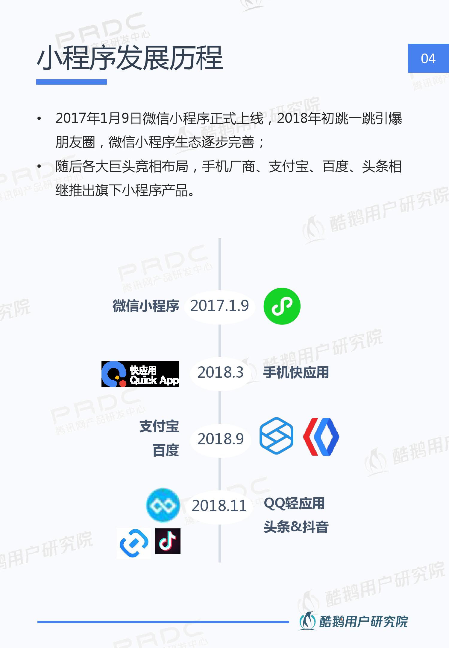 酷鹅用户研究院:2019年微信小程序用户行为研究报告