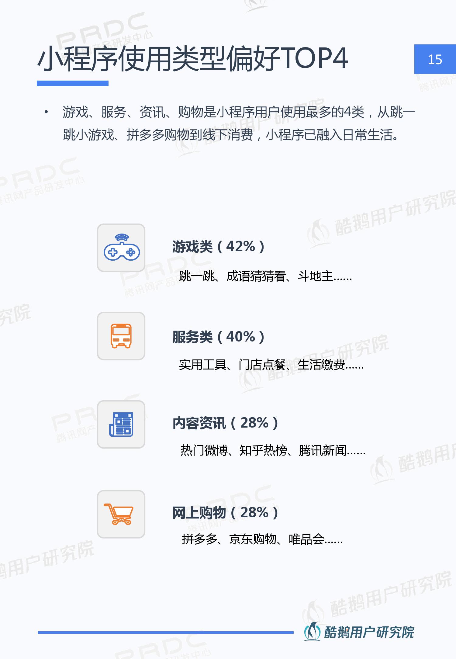 酷鹅用户研究院:2019年微信小程序用户行为研究报告