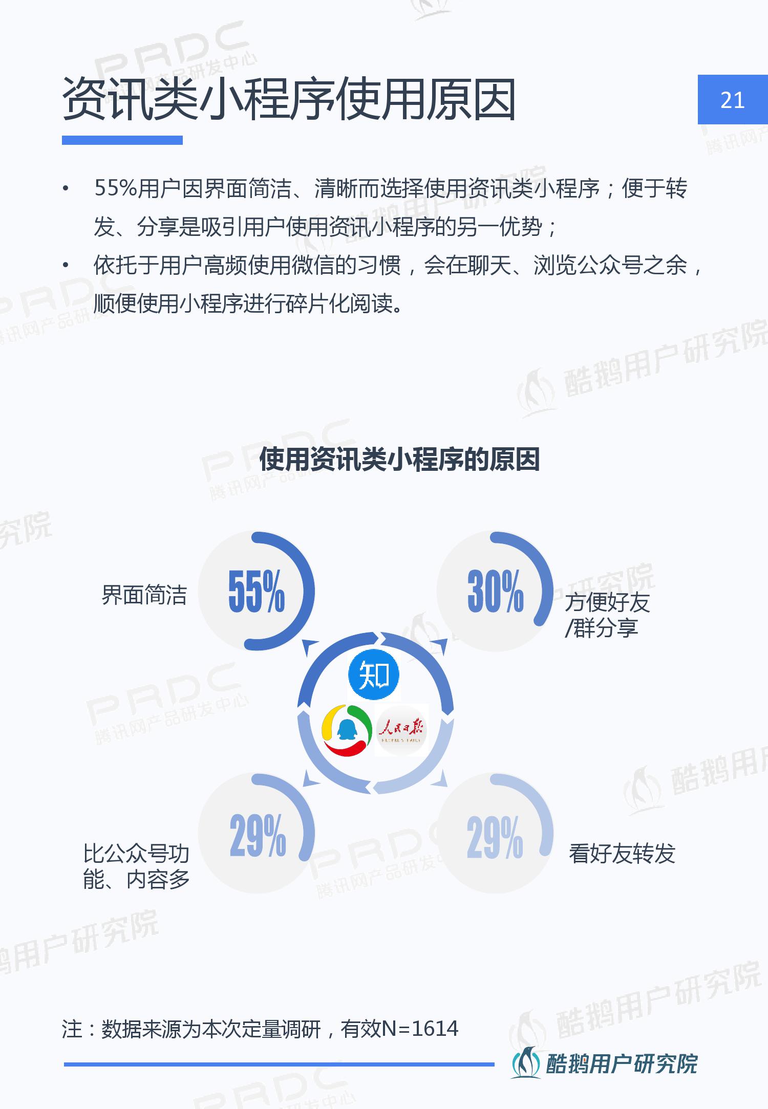 酷鹅用户研究院:2019年微信小程序用户行为研究报告