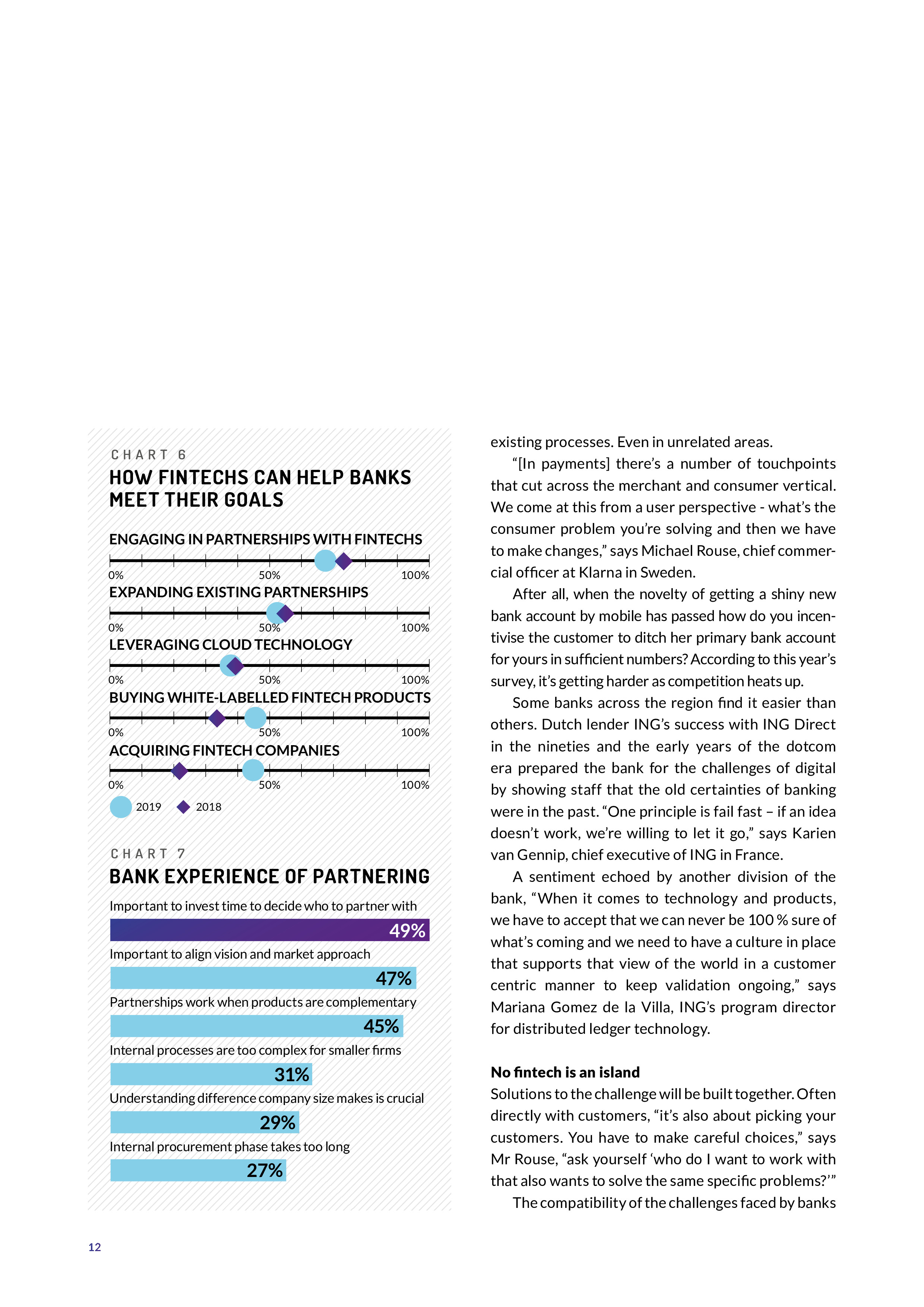 消除障碍:金融科技的新路报告