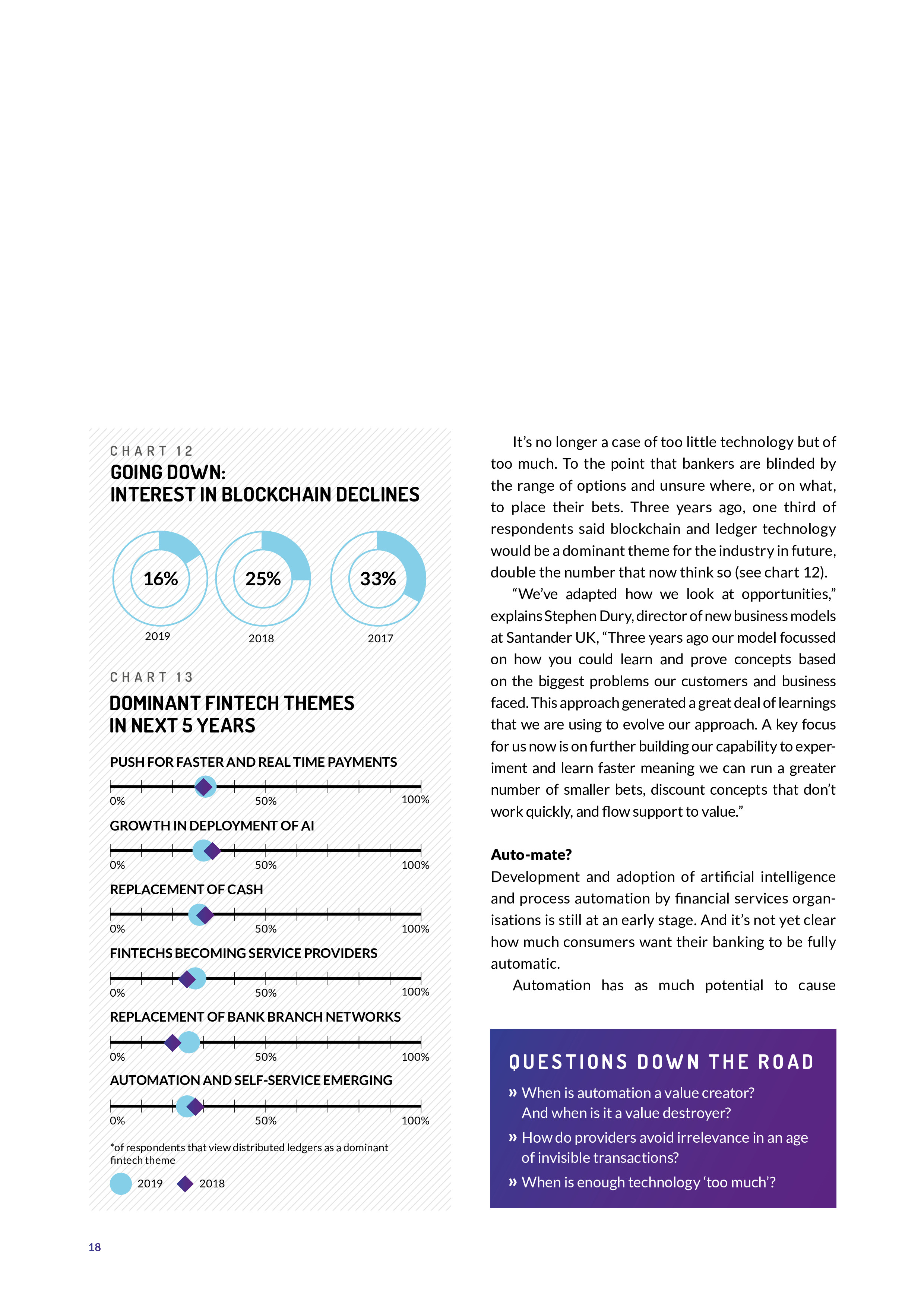 消除障碍:金融科技的新路报告