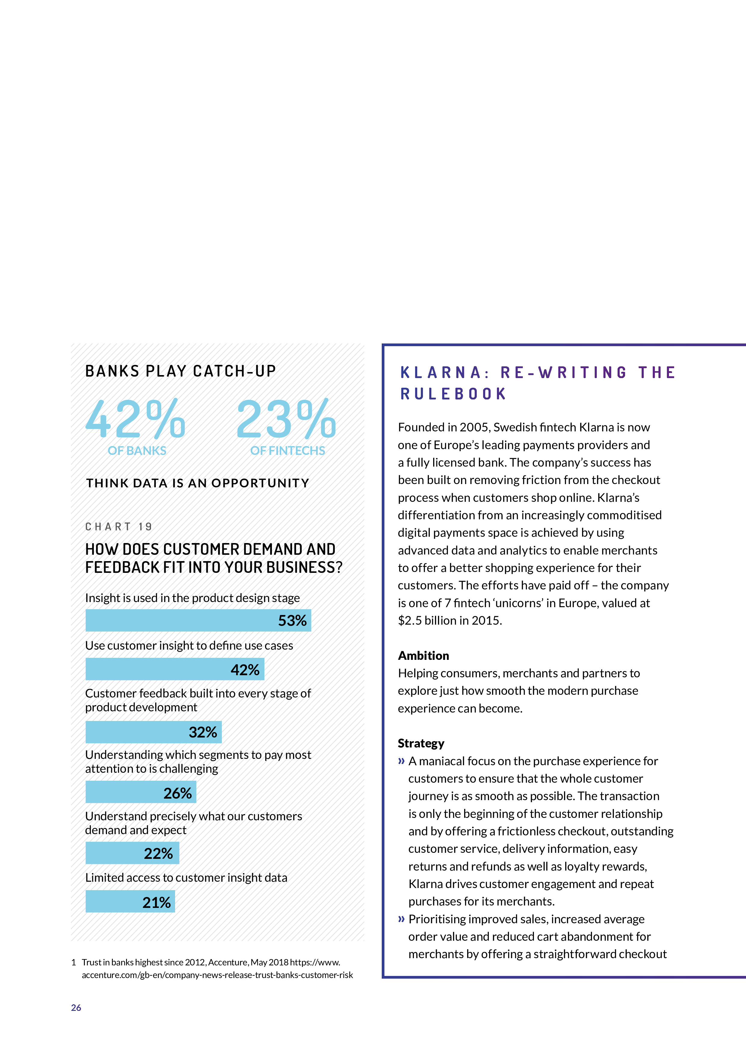 消除障碍:金融科技的新路报告