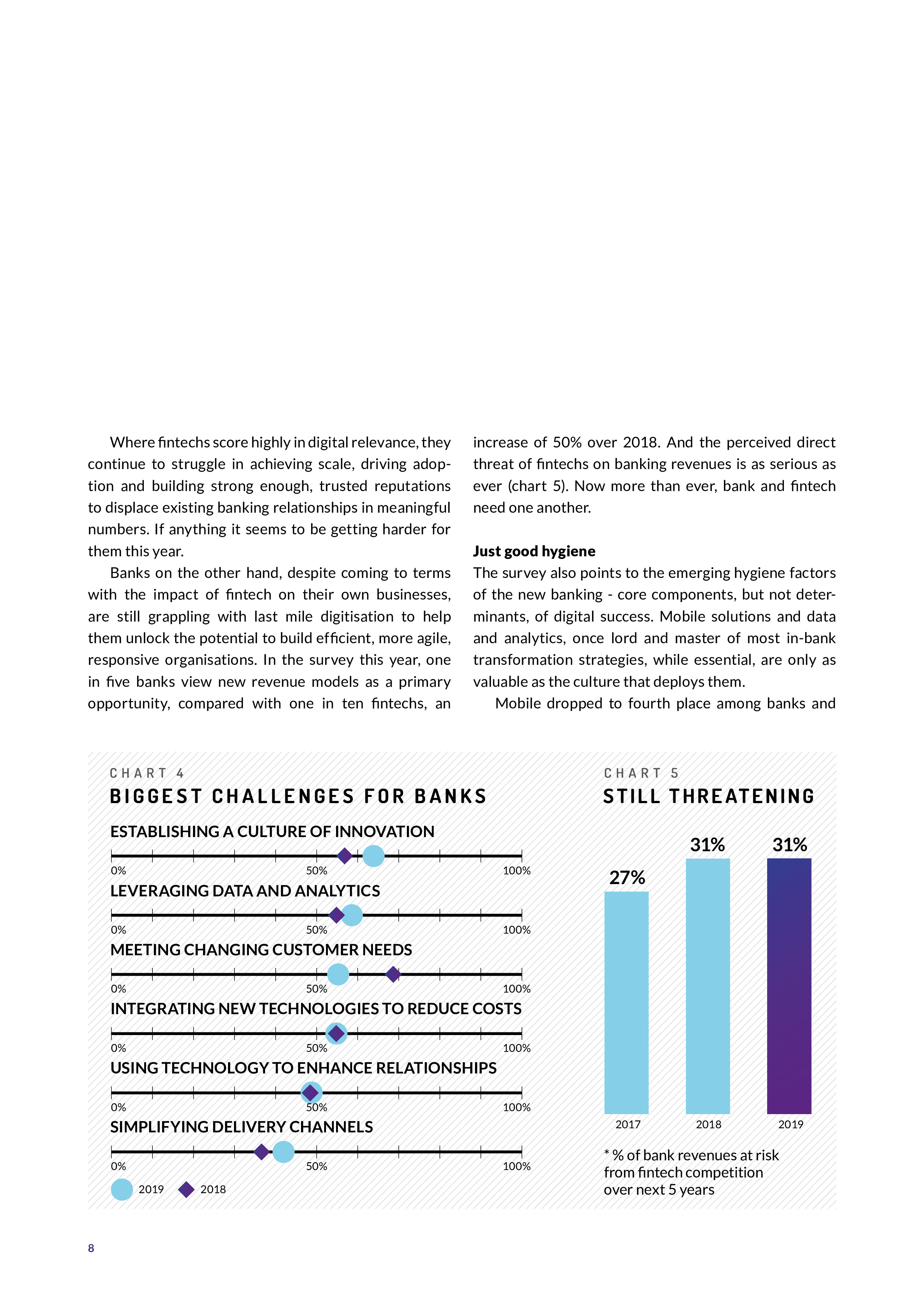 消除障碍:金融科技的新路报告