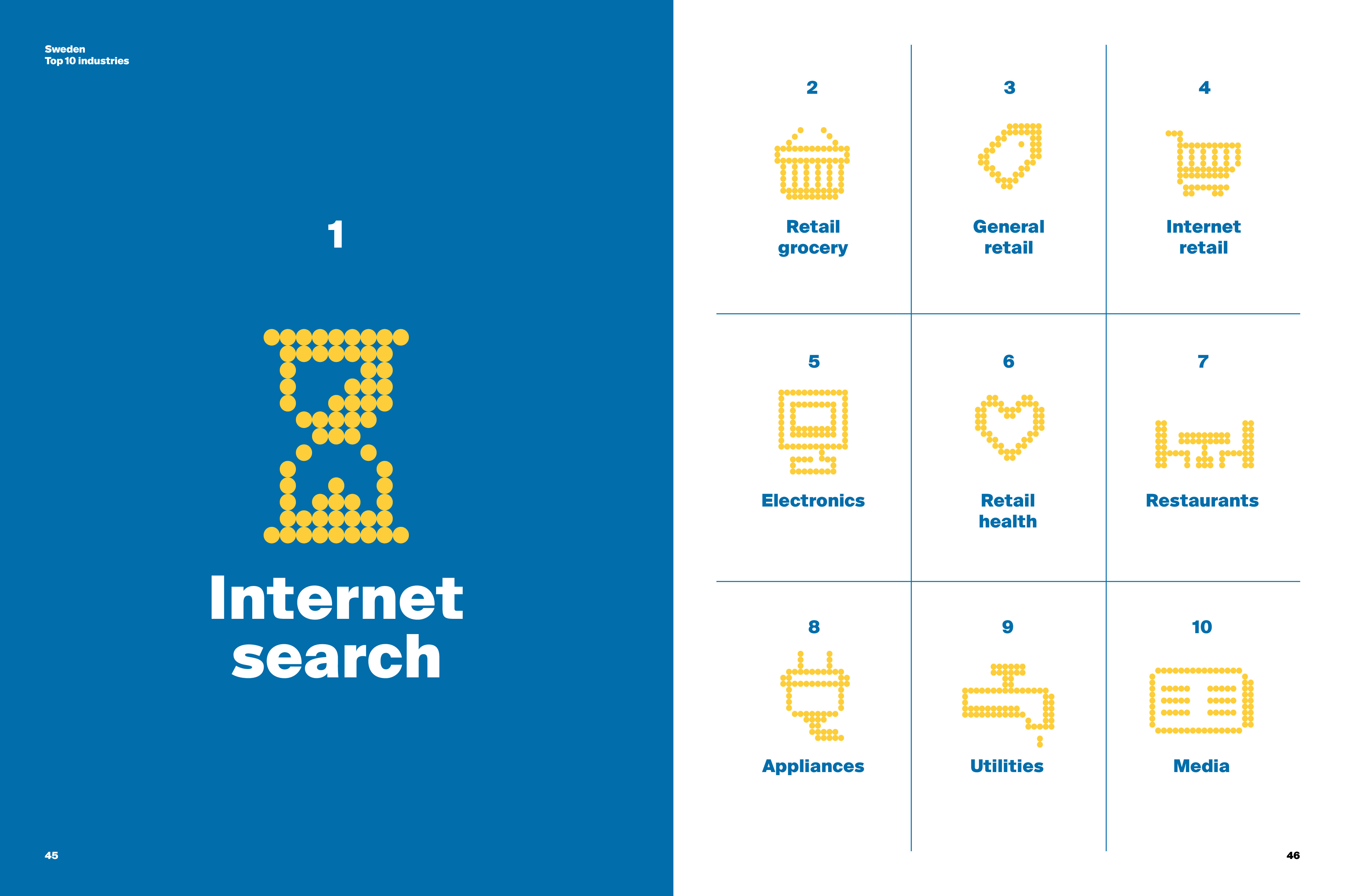 Siegel + Gale:2018年全球简单化品牌排行榜报告