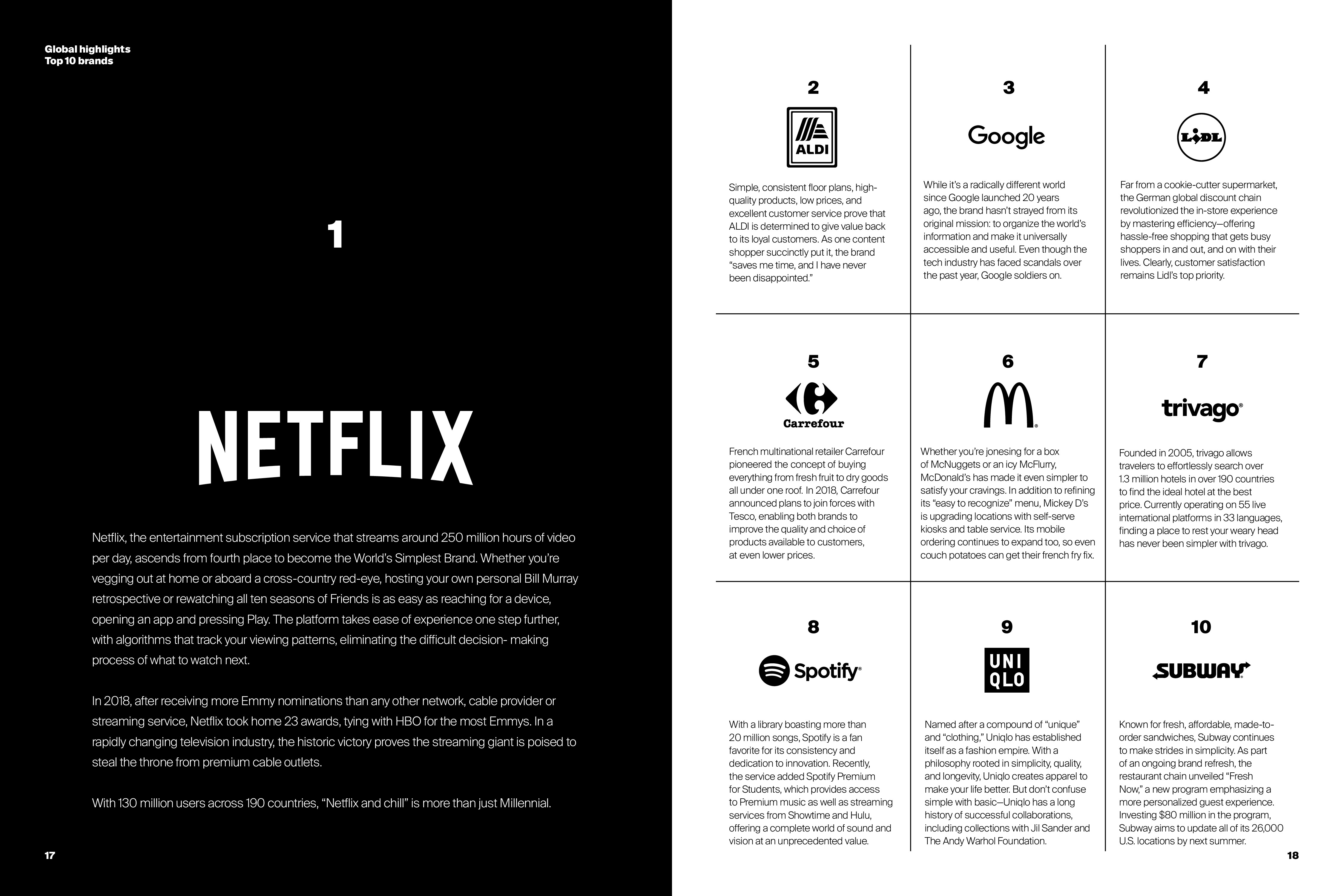 Siegel + Gale:2018年全球简单化品牌排行榜报告