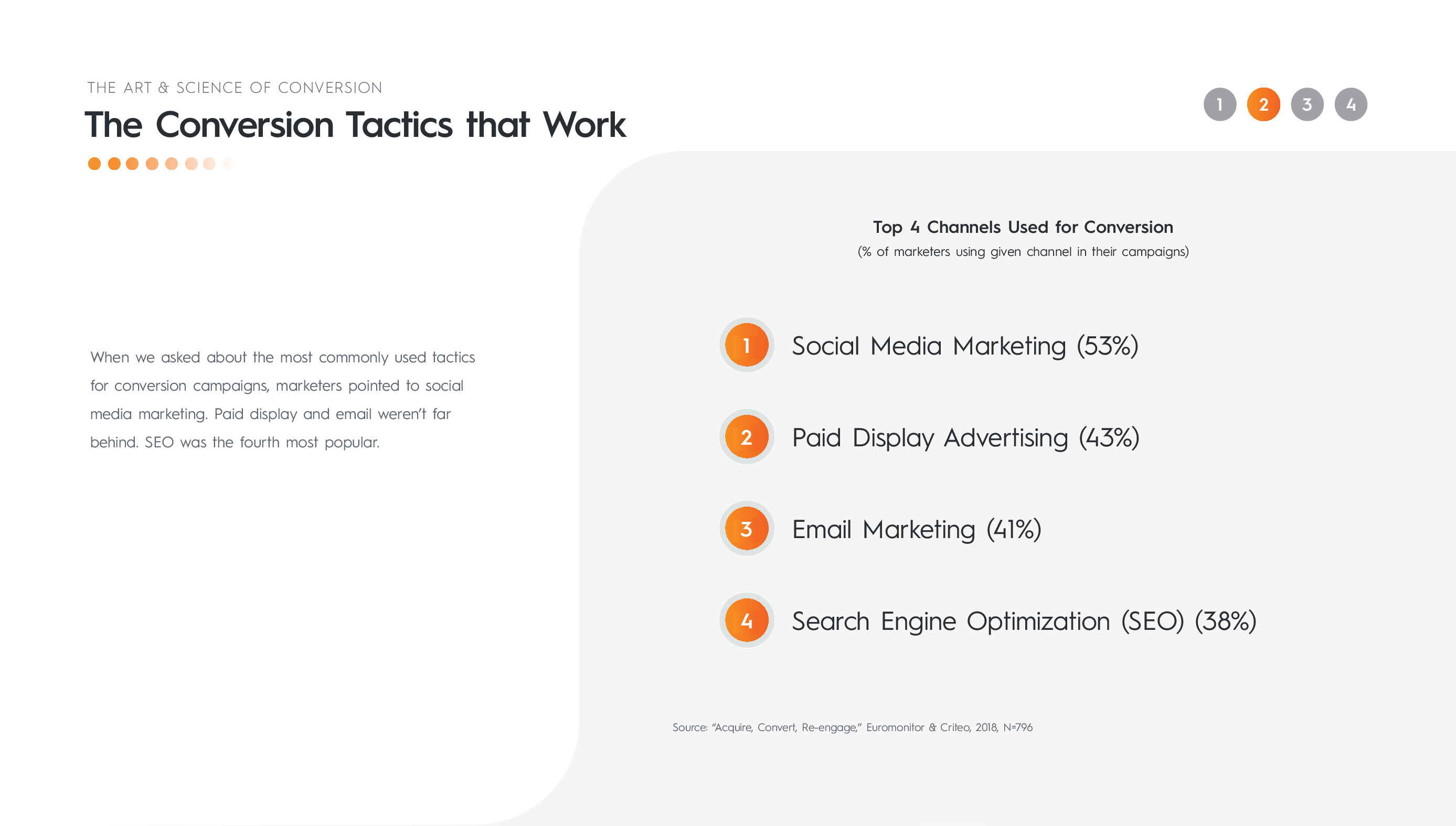 Criteo:2019年广告科技报告