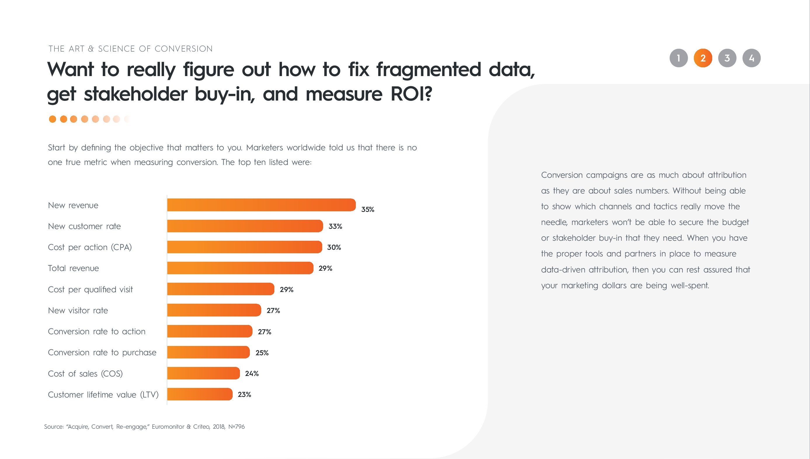 Criteo:2019年广告科技报告