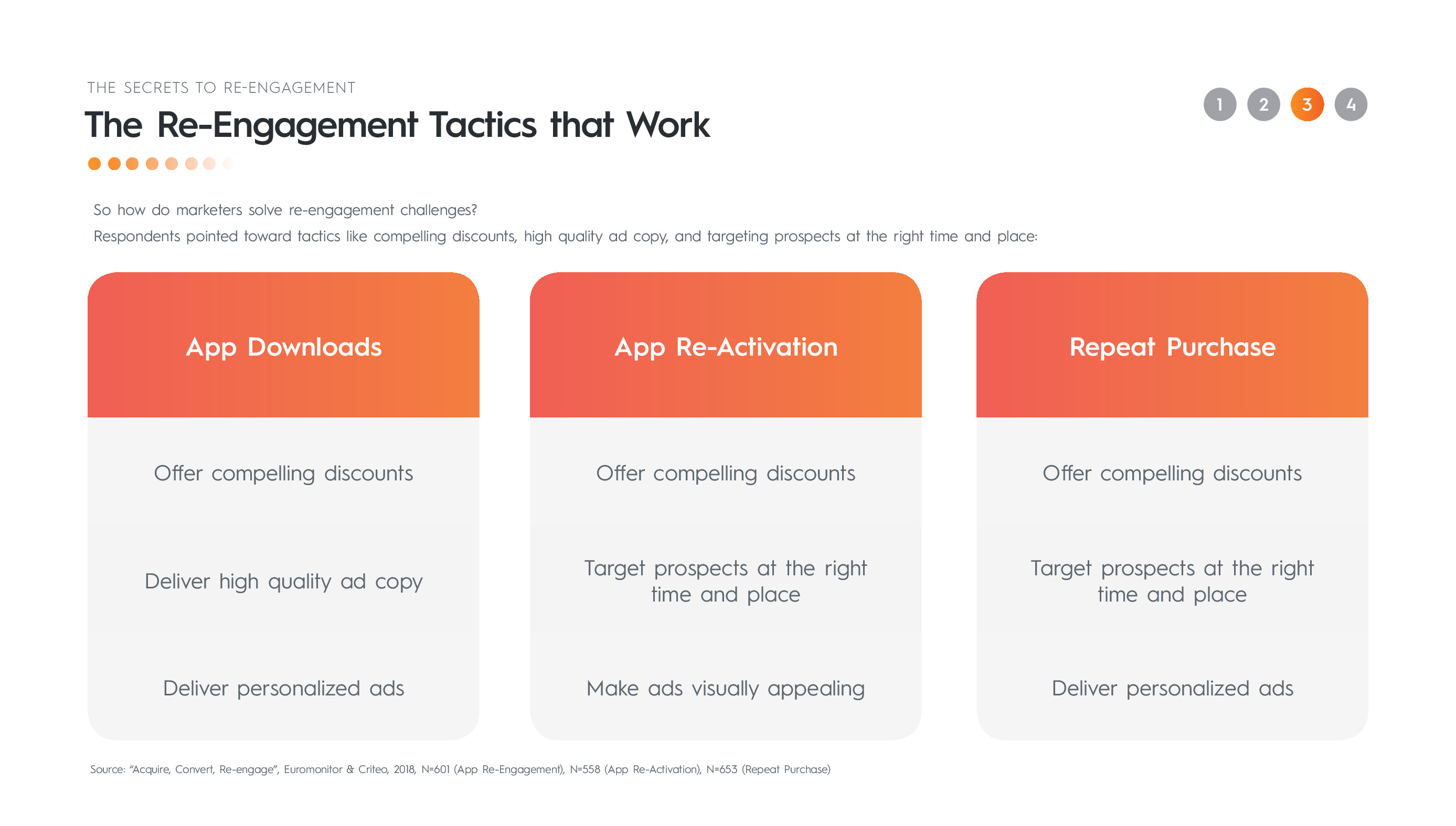 Criteo:2019年广告科技报告