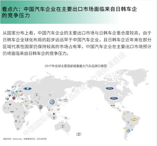 国内首份《“一带一路” 中国汽车企业“海外竞争力”》蓝皮书精编版