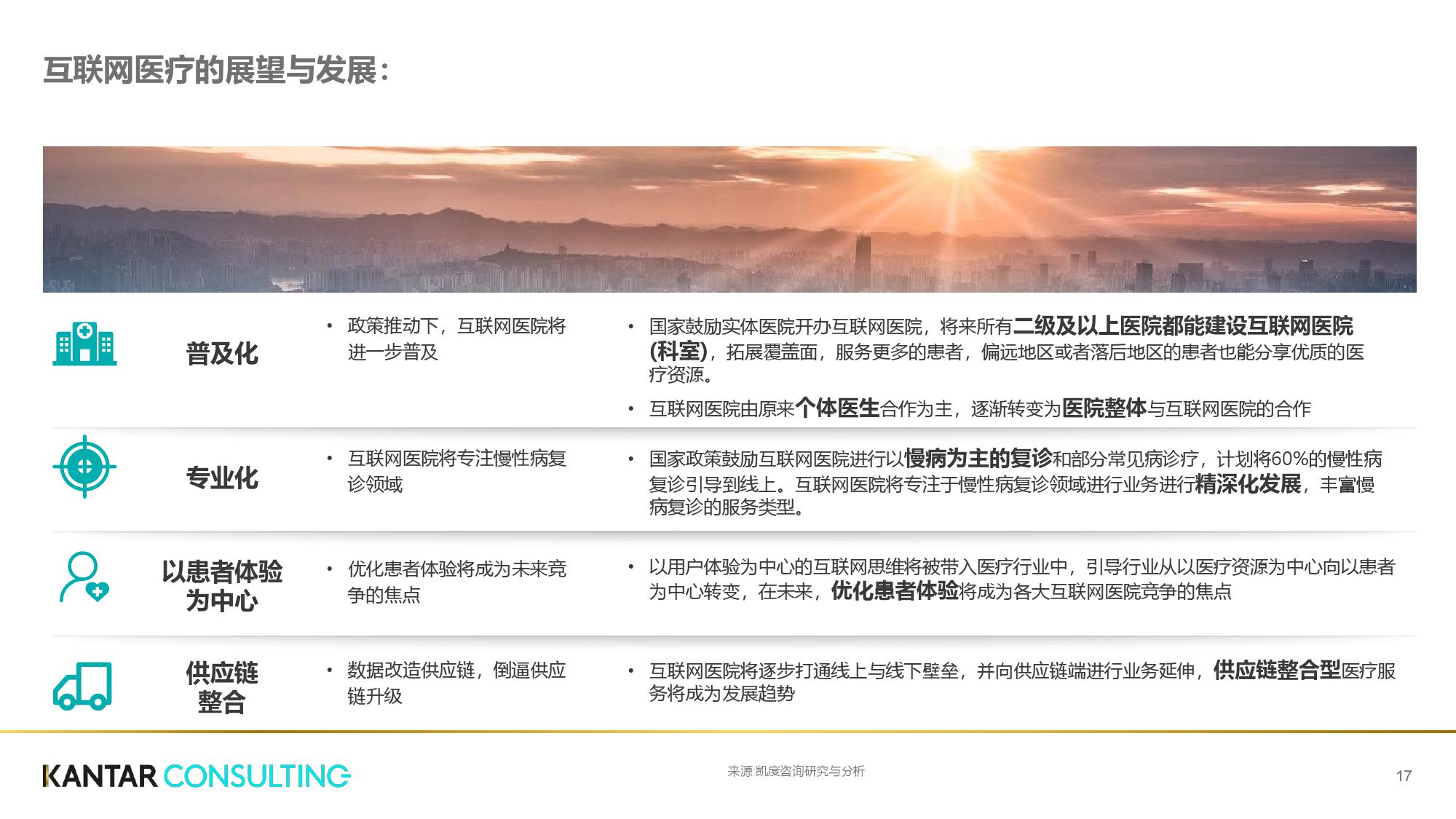 凯度咨询:互联网+医疗健康白皮书(199it)