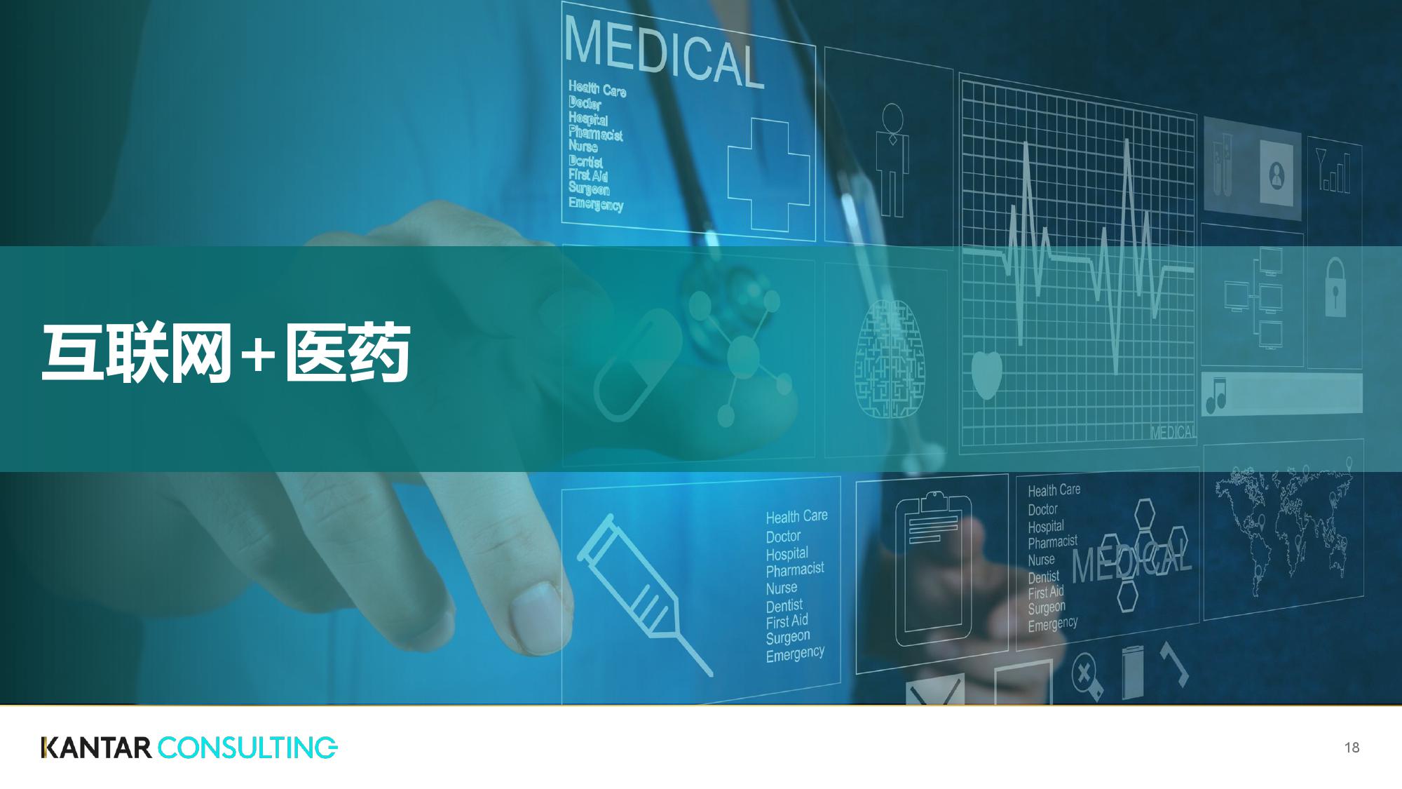 凯度咨询:互联网+医疗健康白皮书(199it)