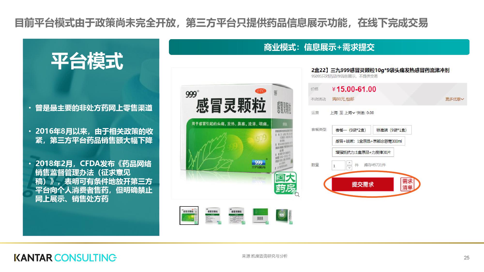 凯度咨询:互联网+医疗健康白皮书(199it)