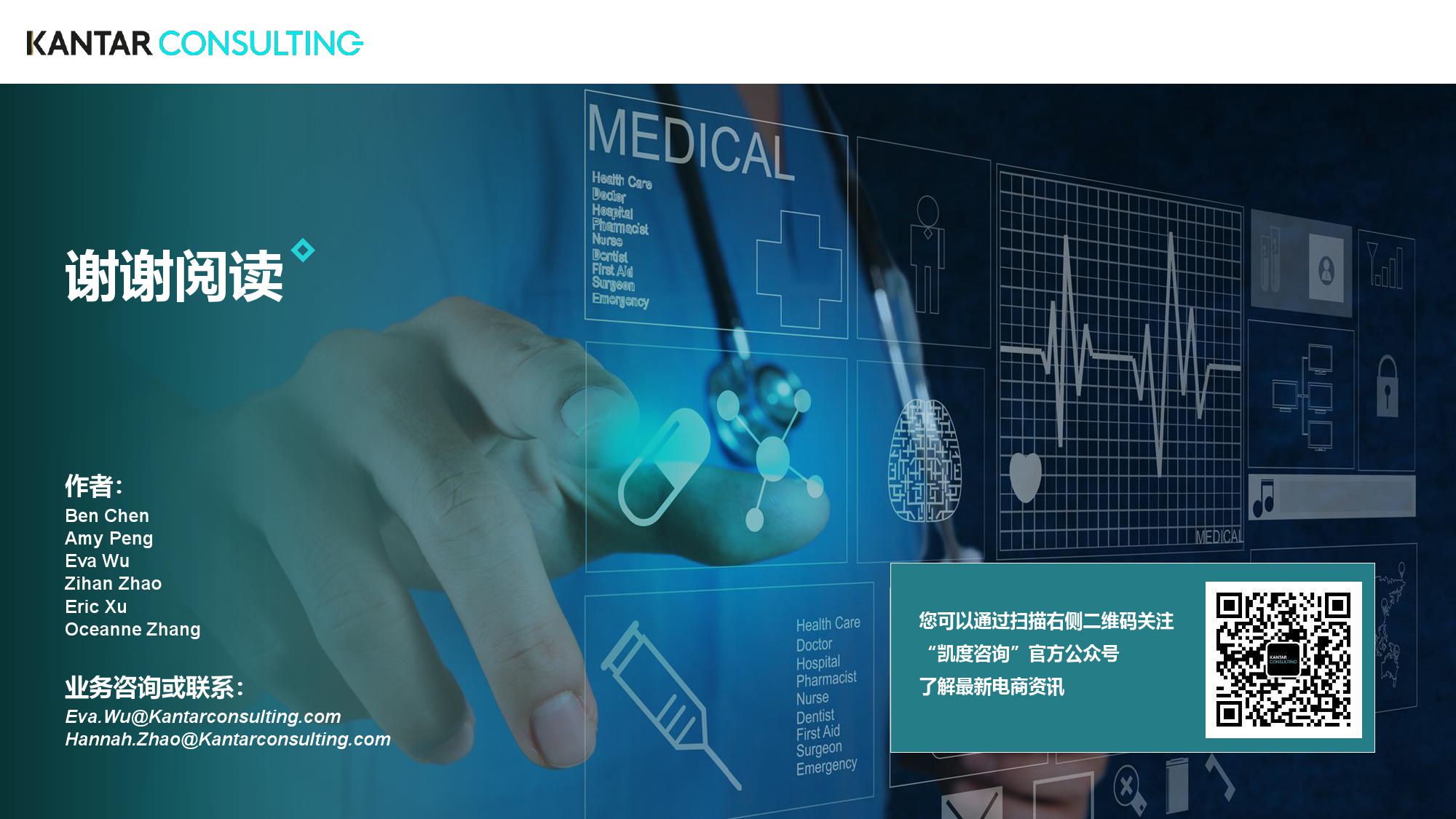 凯度咨询:互联网+医疗健康白皮书(199it)